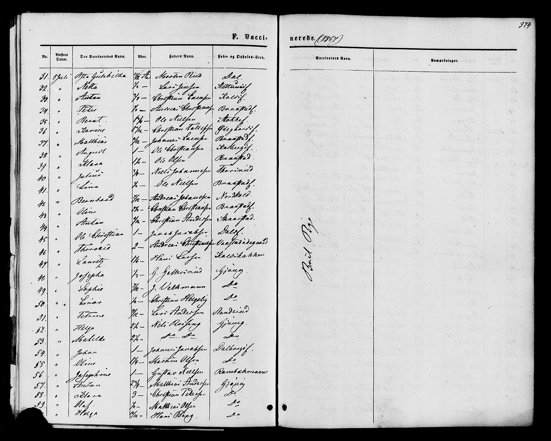Vardal prestekontor, SAH/PREST-100/H/Ha/Haa/L0007: Parish register (official) no. 7, 1867-1878, p. 374