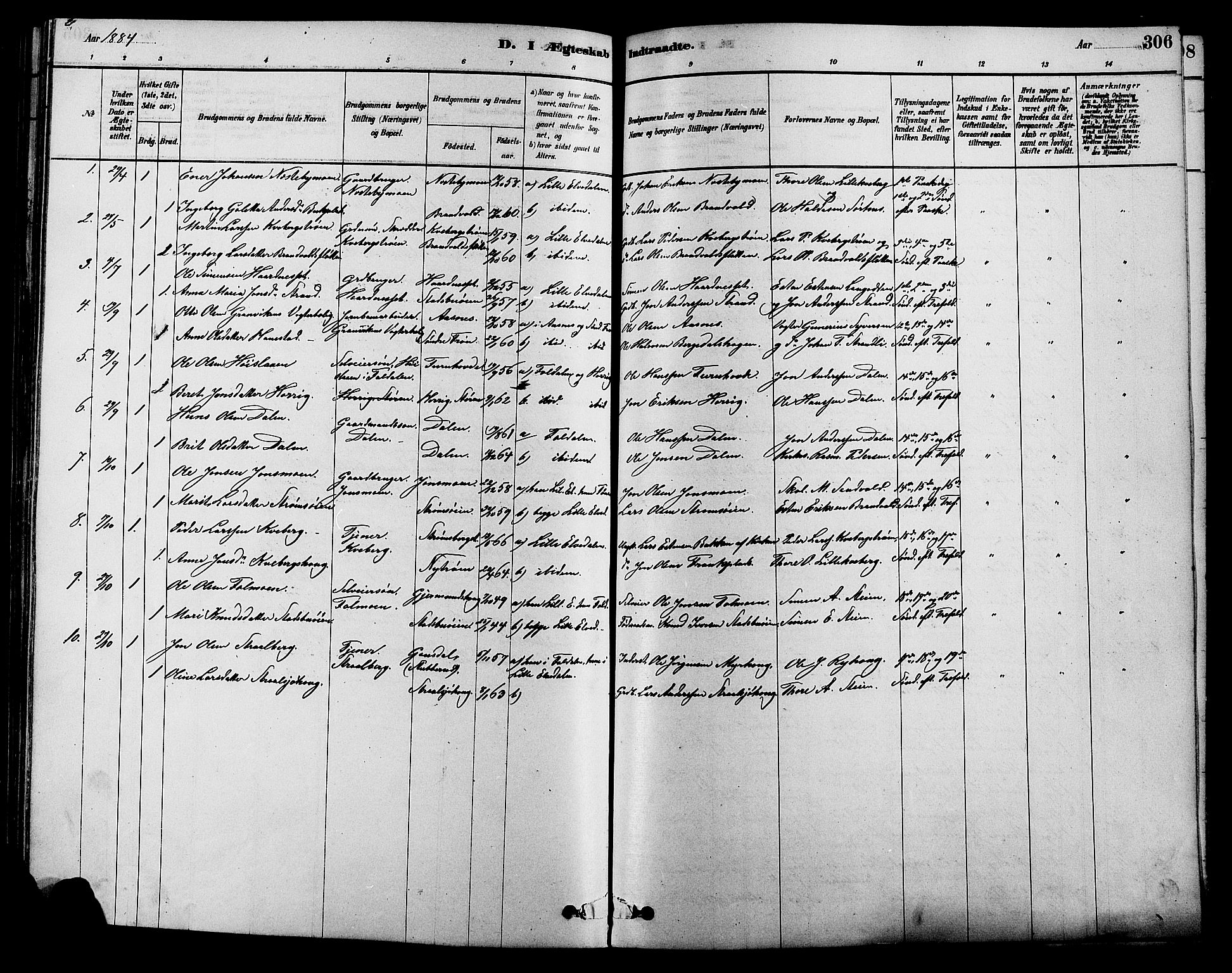 Alvdal prestekontor, SAH/PREST-060/H/Ha/Hab/L0003: Parish register (copy) no. 3, 1878-1907, p. 306
