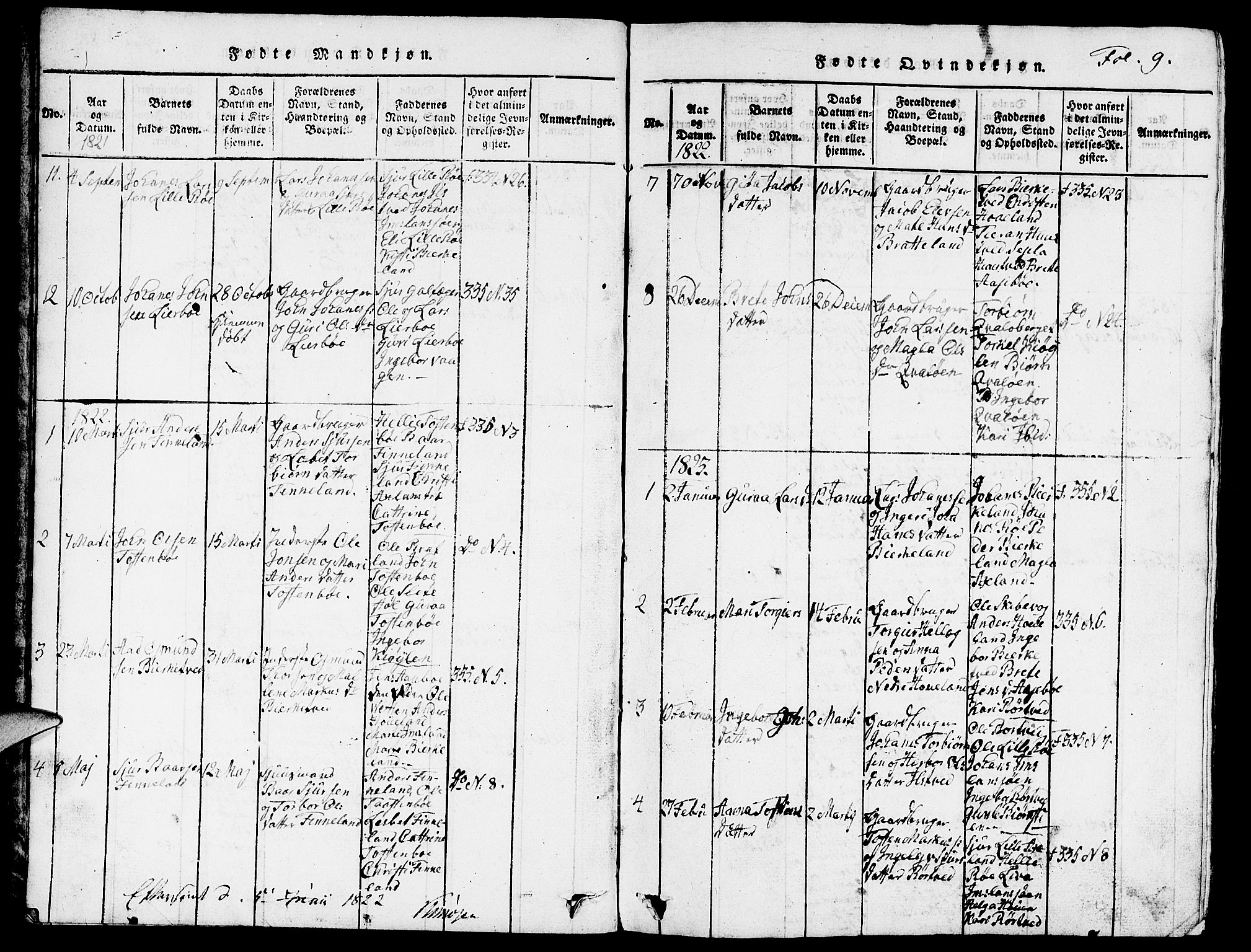 Vikedal sokneprestkontor, SAST/A-101840/01/V: Parish register (copy) no. B 3, 1816-1867, p. 9