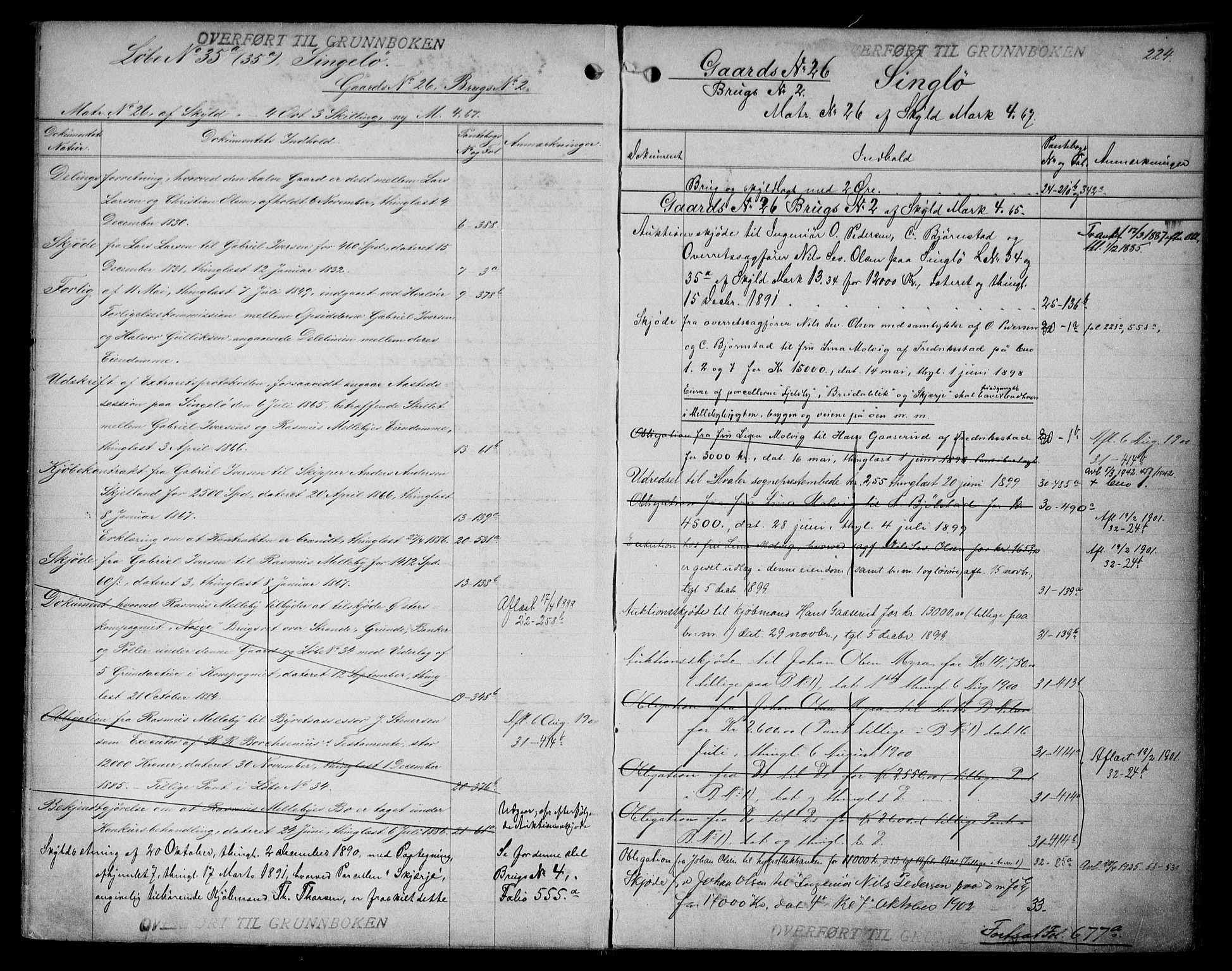 Onsøy sorenskriveri, SAO/A-10474/G/Gb/Gbc/L0001a: Mortgage register no. III 1a, 1887, p. 224