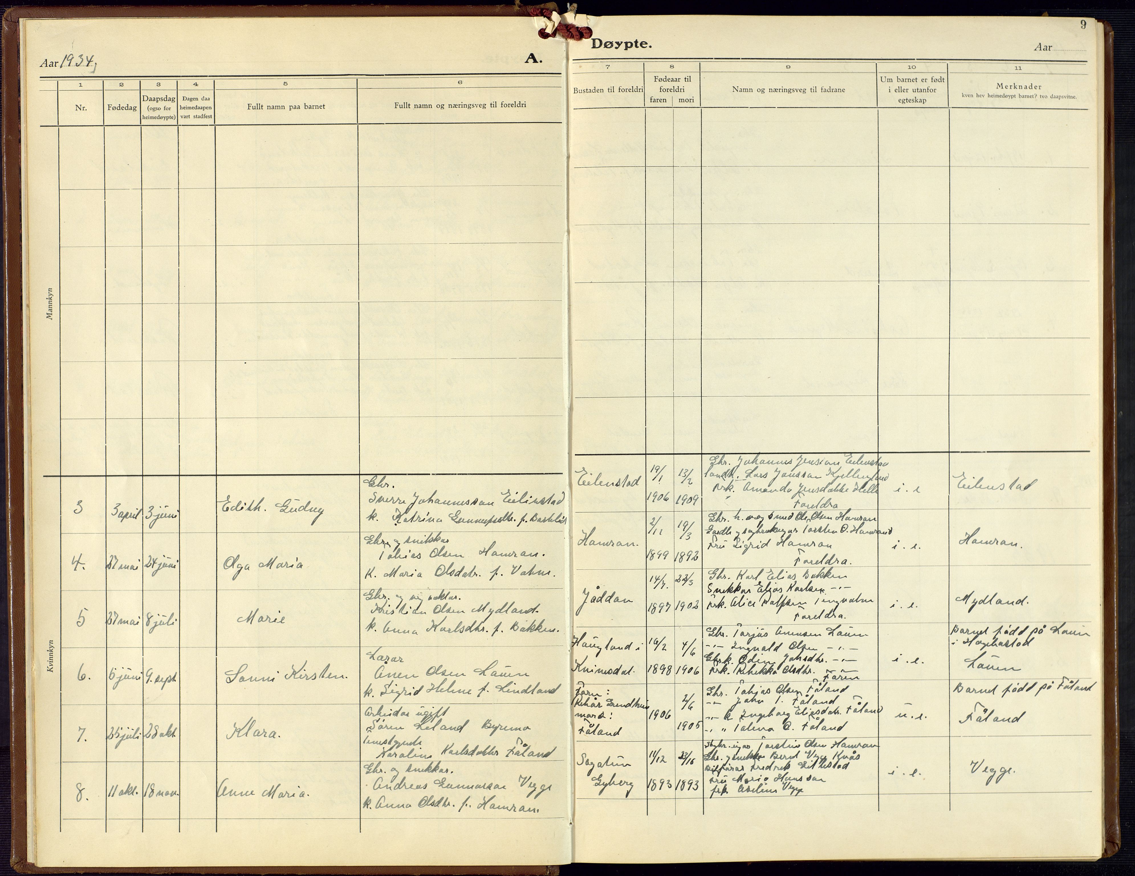 Hægebostad sokneprestkontor, AV/SAK-1111-0024/F/Fb/Fba/L0006: Parish register (copy) no. B 6, 1931-1970, p. 9