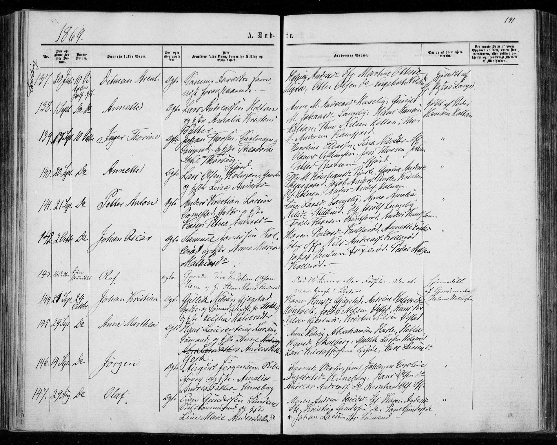 Sandar kirkebøker, SAKO/A-243/F/Fa/L0008: Parish register (official) no. 8, 1862-1871, p. 191