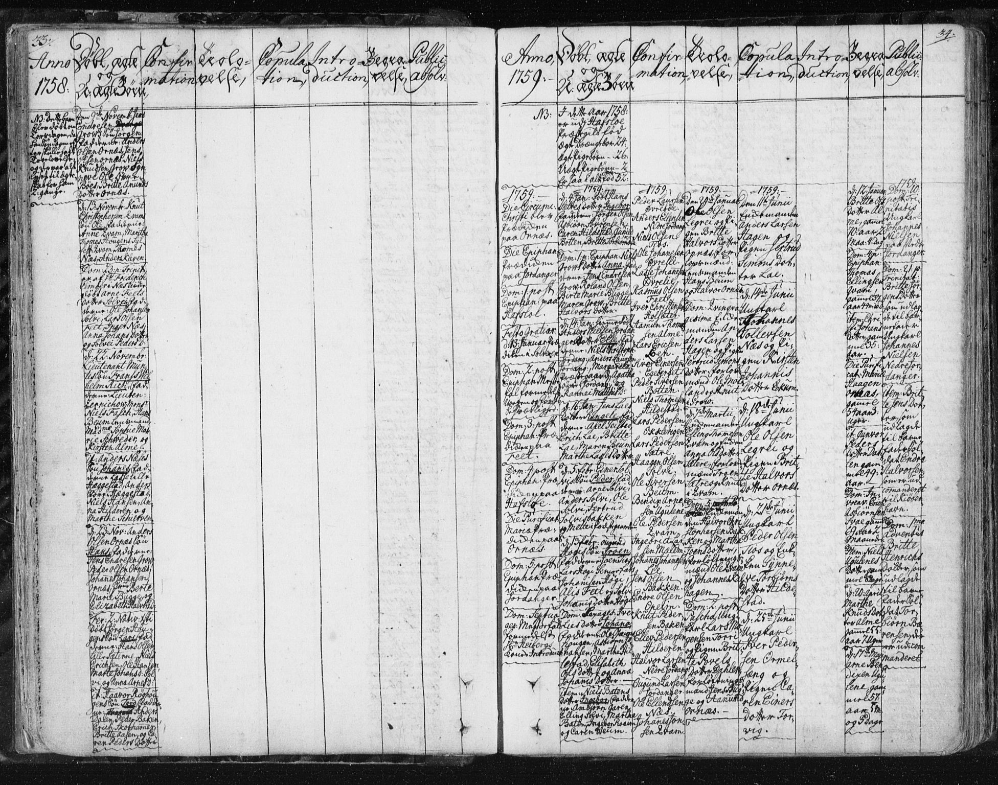Hafslo sokneprestembete, AV/SAB-A-80301/H/Haa/Haaa/L0002: Parish register (official) no. A 2, 1755-1806, p. 33-34