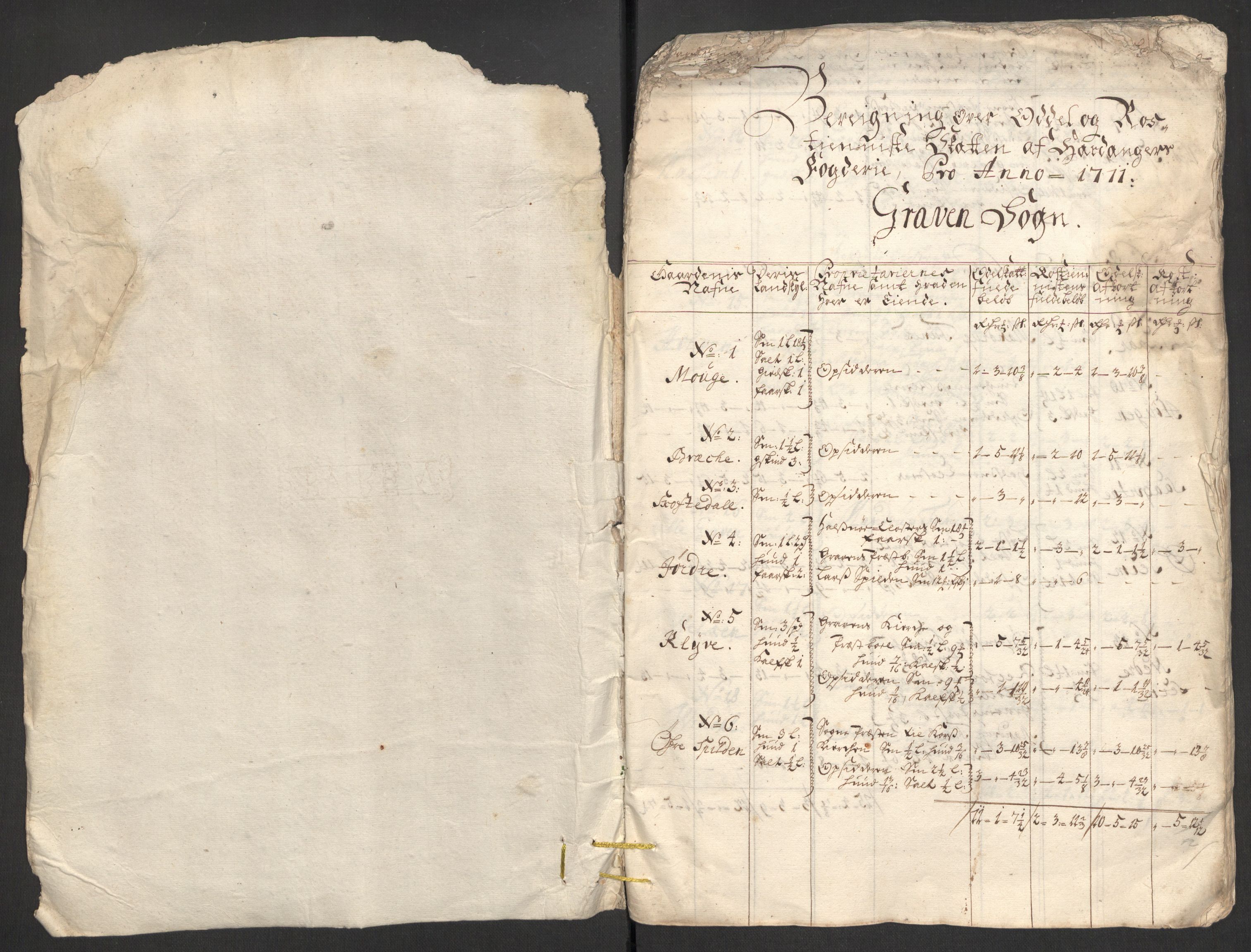 Rentekammeret inntil 1814, Reviderte regnskaper, Fogderegnskap, AV/RA-EA-4092/R48/L2987: Fogderegnskap Sunnhordland og Hardanger, 1711, p. 266