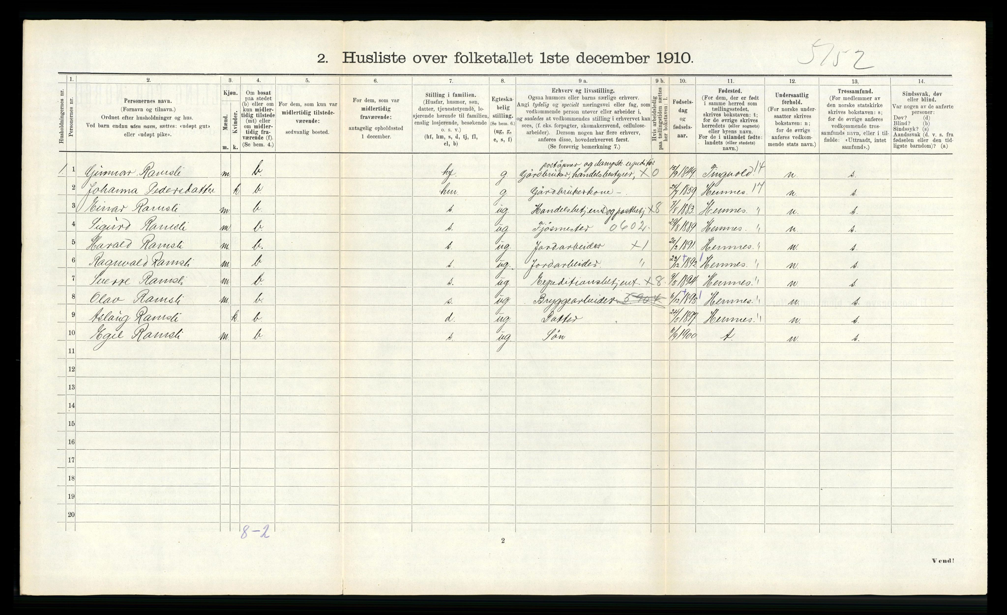 RA, 1910 census for Hitra, 1910, p. 136