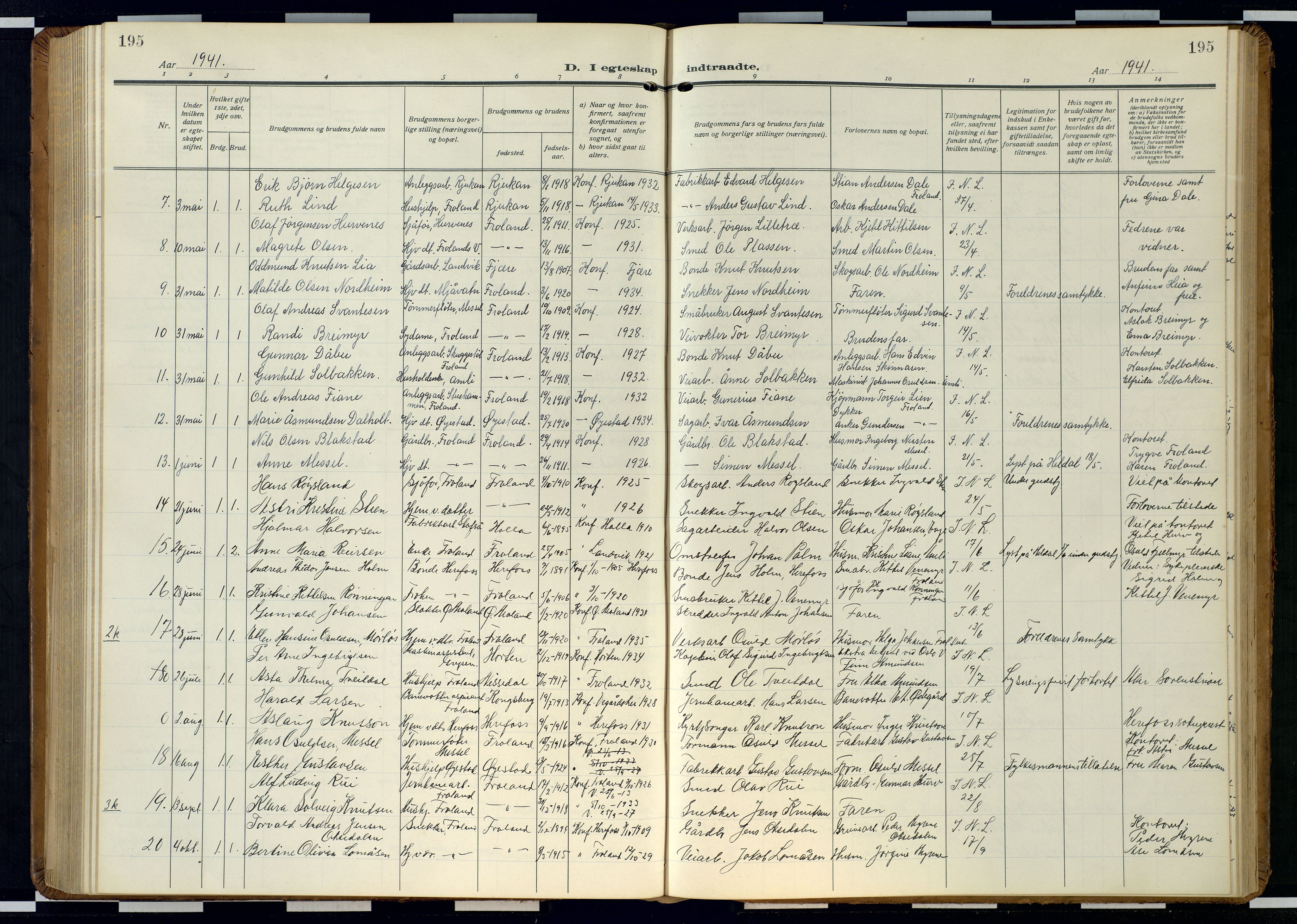 Froland sokneprestkontor, SAK/1111-0013/F/Fb/L0011: Parish register (copy) no. B 11, 1921-1947, p. 195