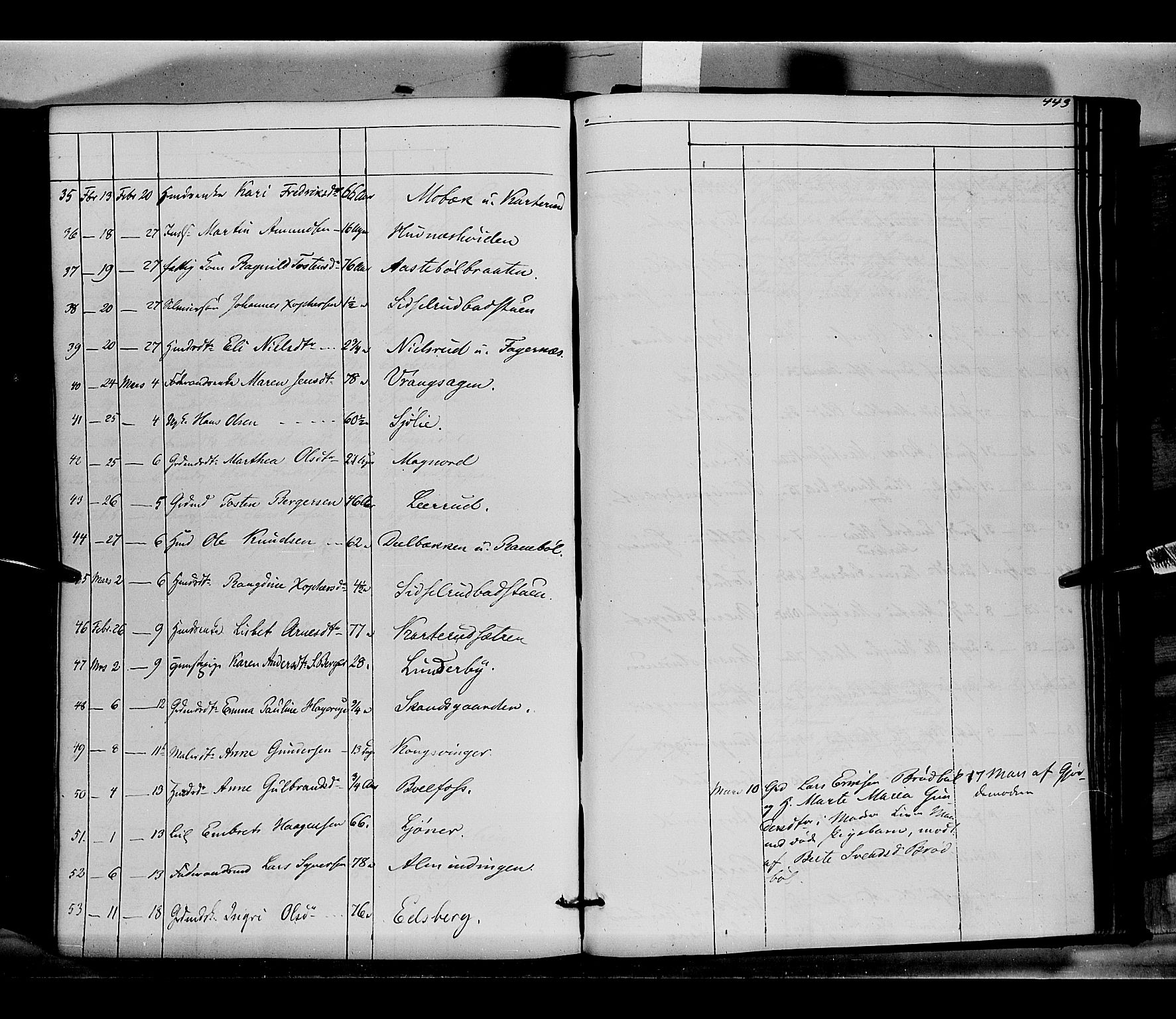 Vinger prestekontor, SAH/PREST-024/H/Ha/Haa/L0010: Parish register (official) no. 10, 1855-1861, p. 443