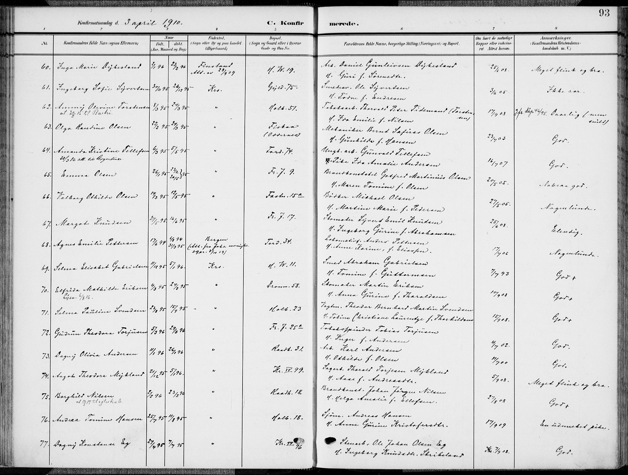 Kristiansand domprosti, AV/SAK-1112-0006/F/Fa/L0022: Parish register (official) no. A 21, 1905-1916, p. 93