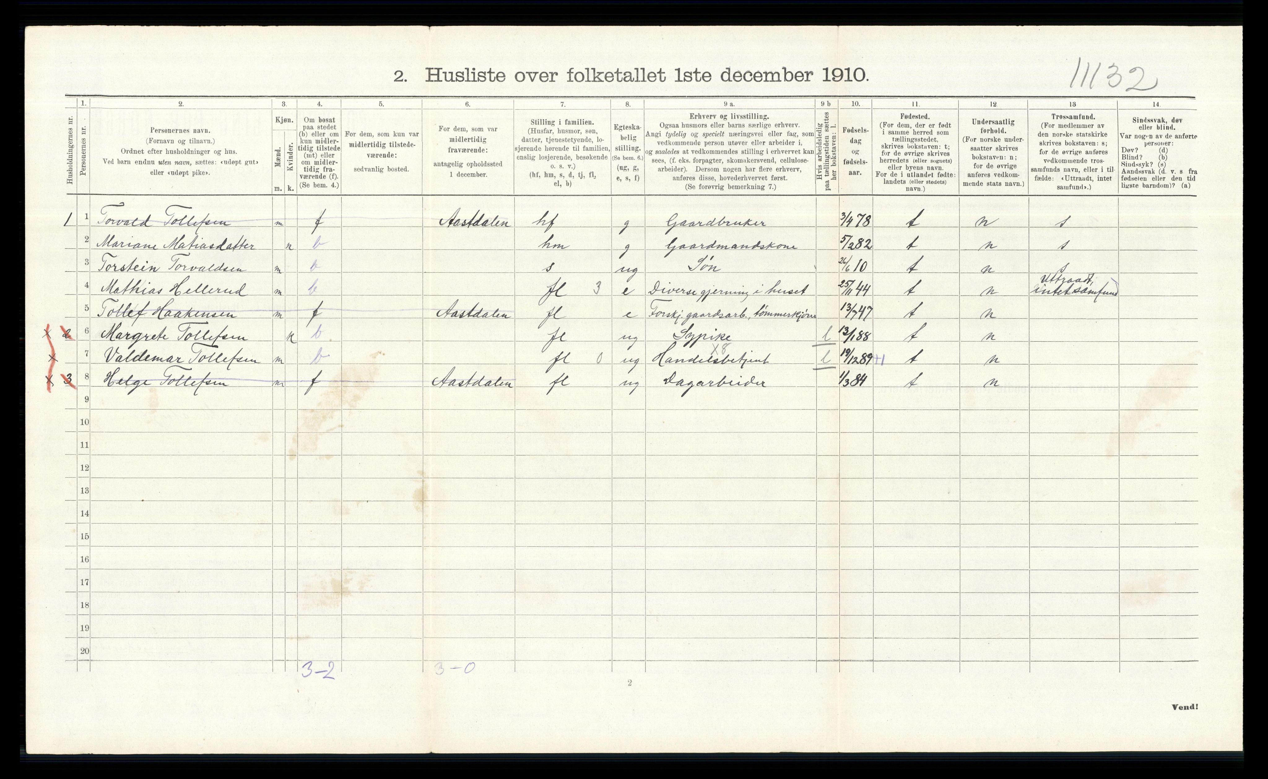 RA, 1910 census for Åmot, 1910, p. 524