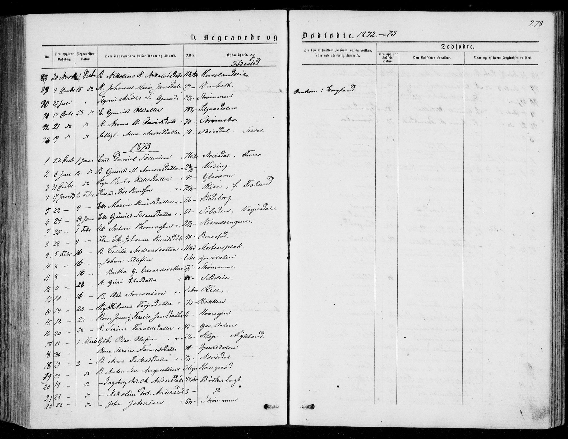 Øyestad sokneprestkontor, SAK/1111-0049/F/Fb/L0008: Parish register (copy) no. B 8, 1872-1886, p. 278