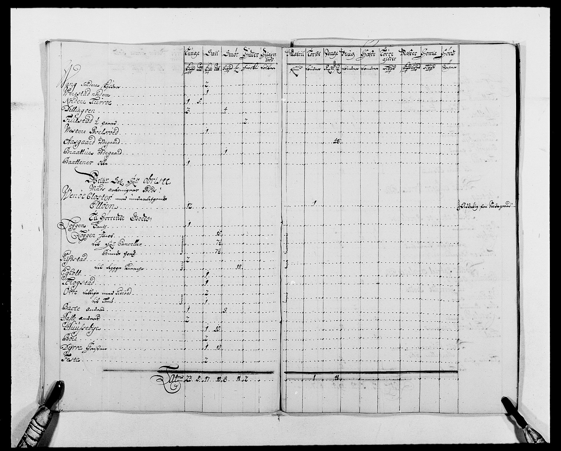 Rentekammeret inntil 1814, Reviderte regnskaper, Fogderegnskap, AV/RA-EA-4092/R02/L0106: Fogderegnskap Moss og Verne kloster, 1688-1691, p. 213