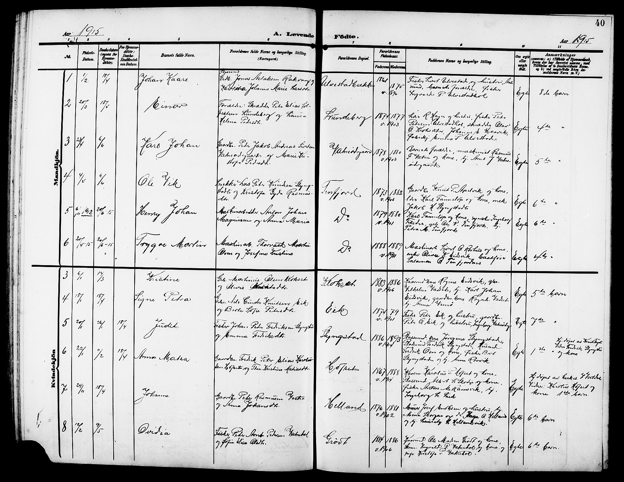 Ministerialprotokoller, klokkerbøker og fødselsregistre - Møre og Romsdal, AV/SAT-A-1454/525/L0377: Parish register (copy) no. 525C03, 1903-1917, p. 40