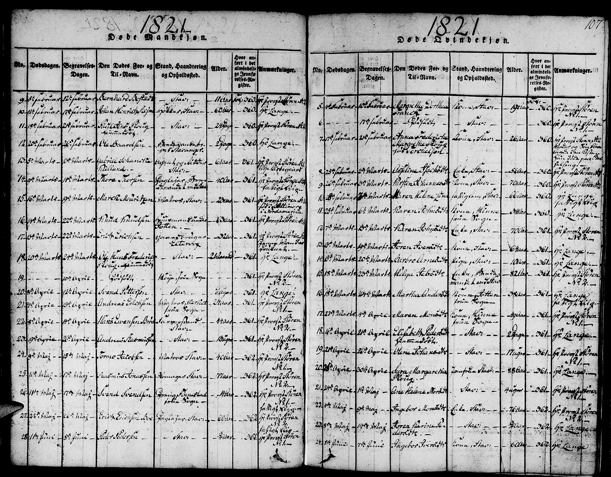 Domkirken sokneprestkontor, SAST/A-101812/001/30/30BA/L0008: Parish register (official) no. A 8, 1816-1821, p. 107