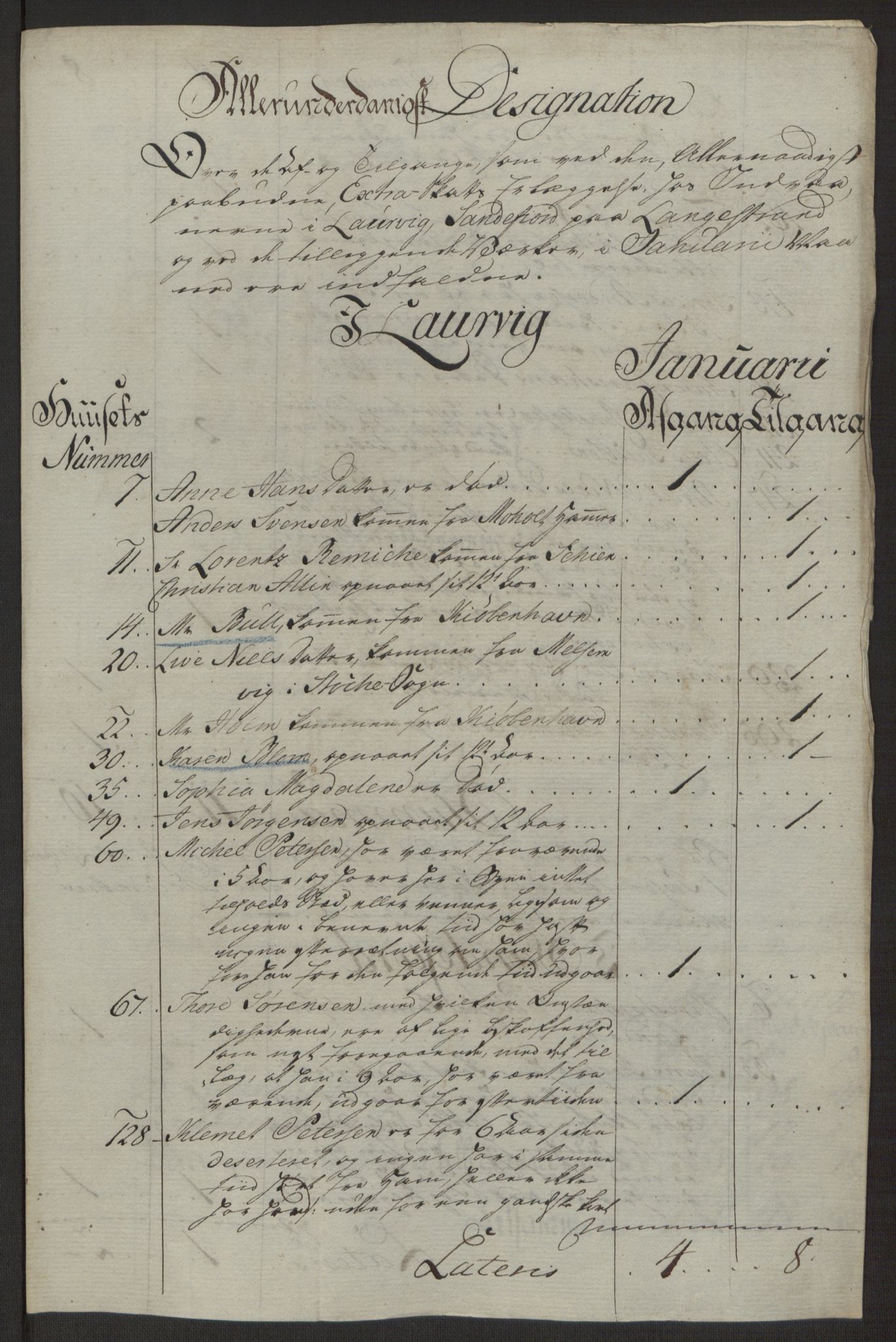 Rentekammeret inntil 1814, Reviderte regnskaper, Byregnskaper, RA/EA-4066/R/Ri/L0183/0001: [I4] Kontribusjonsregnskap / Ekstraskatt, 1762-1768, p. 96