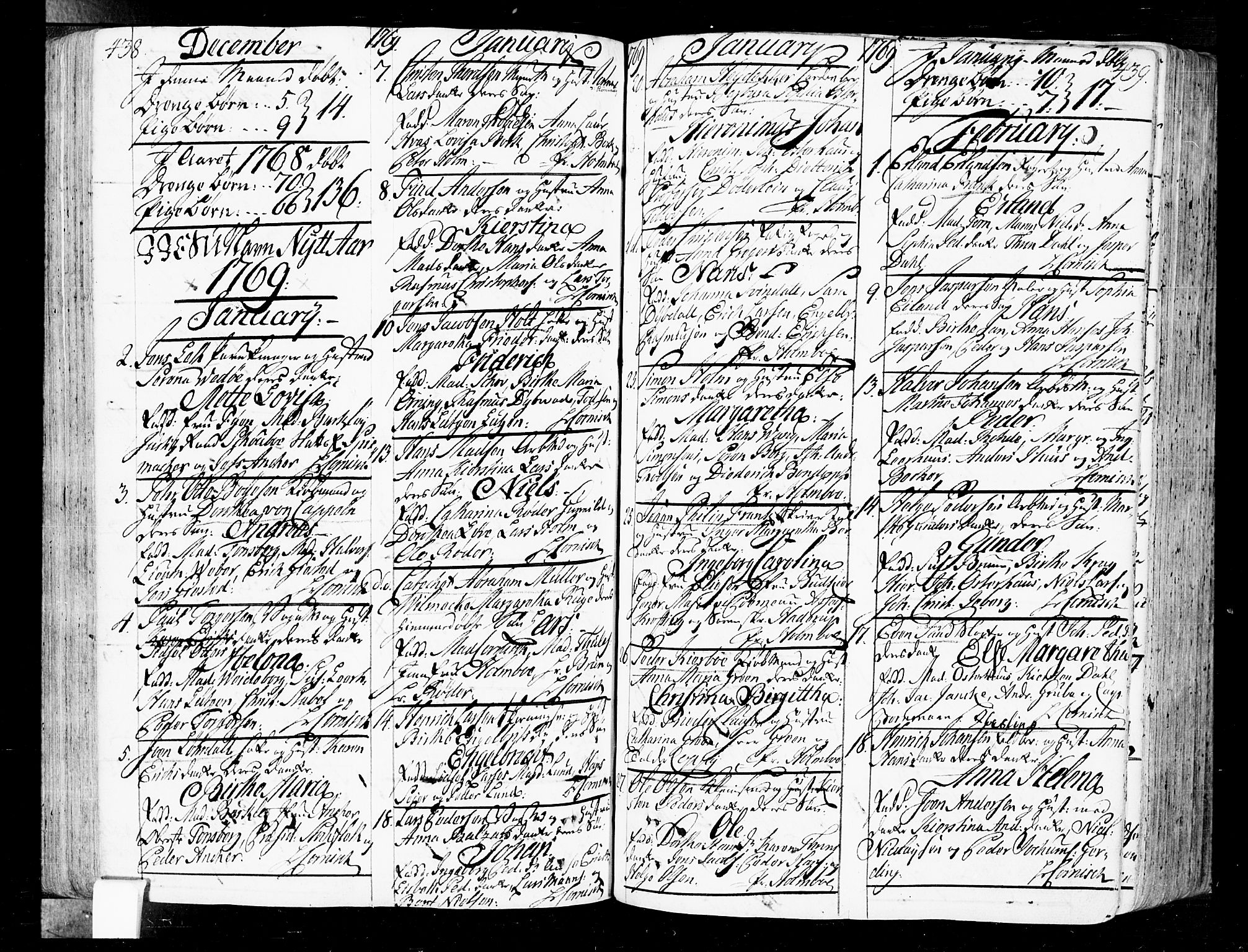 Oslo domkirke Kirkebøker, SAO/A-10752/F/Fa/L0004: Parish register (official) no. 4, 1743-1786, p. 438-439