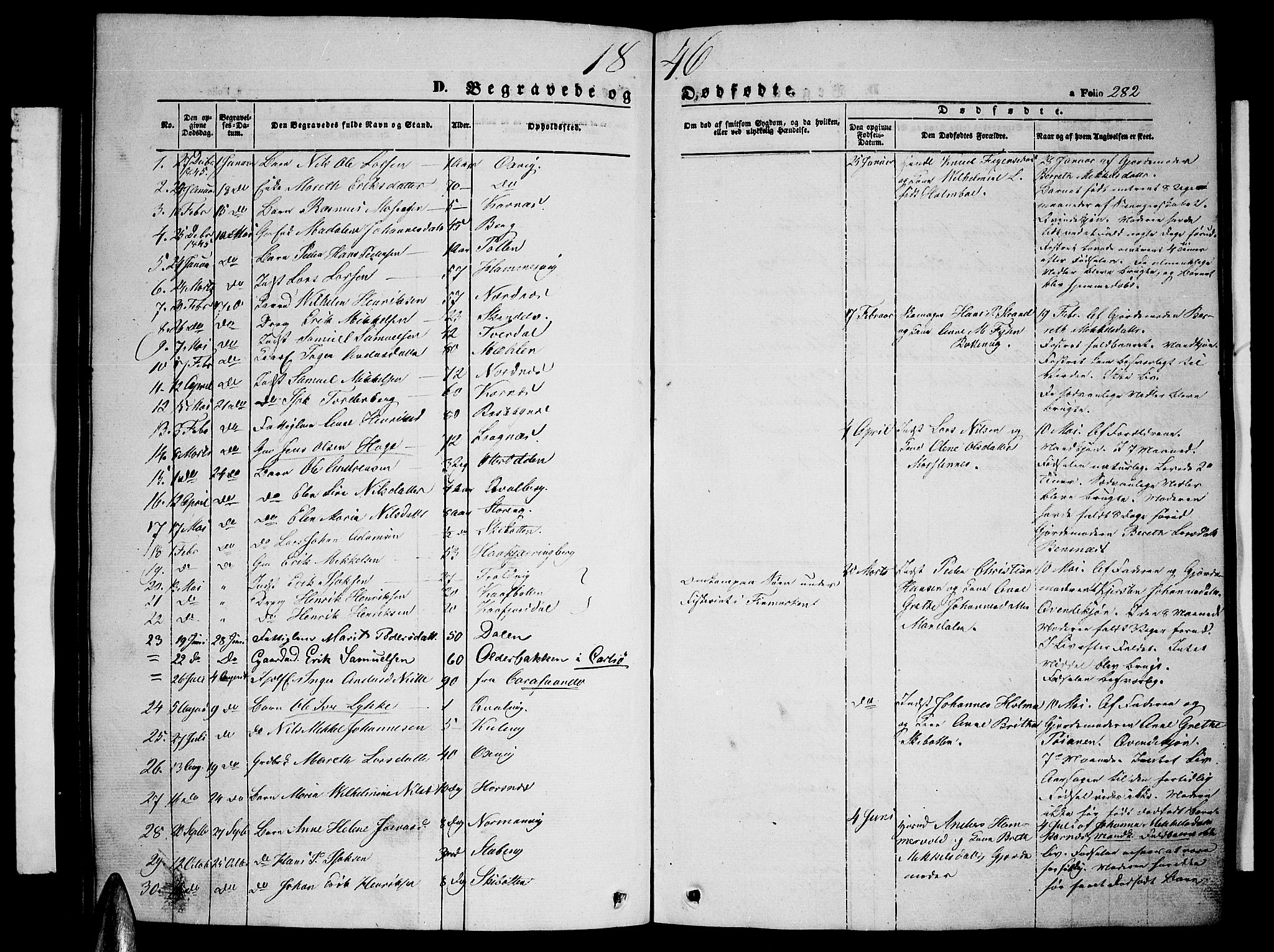 Lyngen sokneprestembete, SATØ/S-1289/H/He/Heb/L0002klokker: Parish register (copy) no. 2, 1839-1860, p. 282