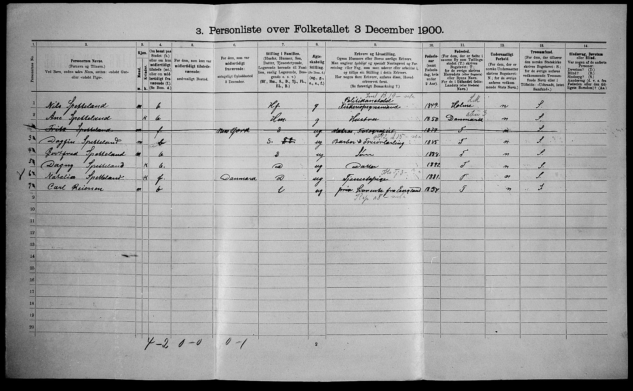SAK, 1900 census for Mandal, 1900, p. 799
