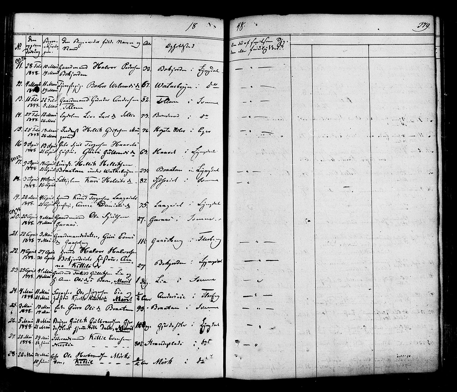 Flesberg kirkebøker, AV/SAKO-A-18/F/Fa/L0006: Parish register (official) no. I 6, 1834-1860, p. 379