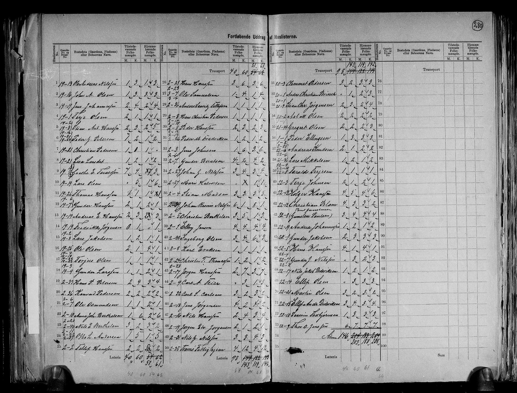 RA, 1891 census for 0921 Tromøy, 1891, p. 9