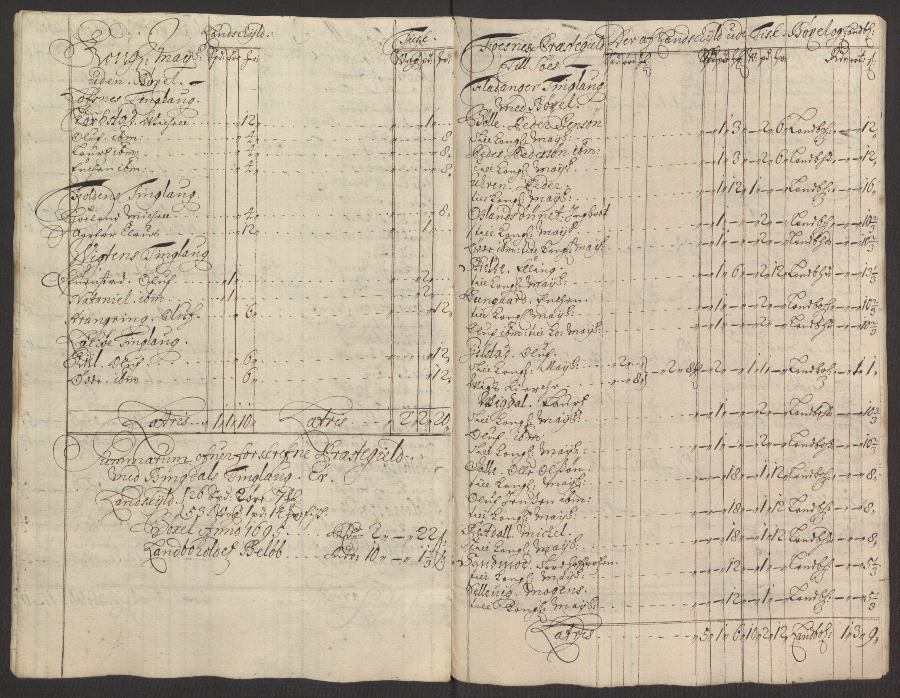 Rentekammeret inntil 1814, Reviderte regnskaper, Fogderegnskap, AV/RA-EA-4092/R64/L4424: Fogderegnskap Namdal, 1692-1695, p. 494