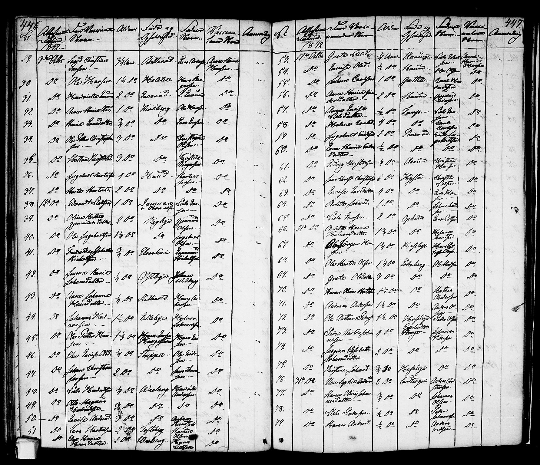 Borge prestekontor Kirkebøker, AV/SAO-A-10903/F/Fa/L0004: Parish register (official) no. I 4, 1836-1848, p. 446-447