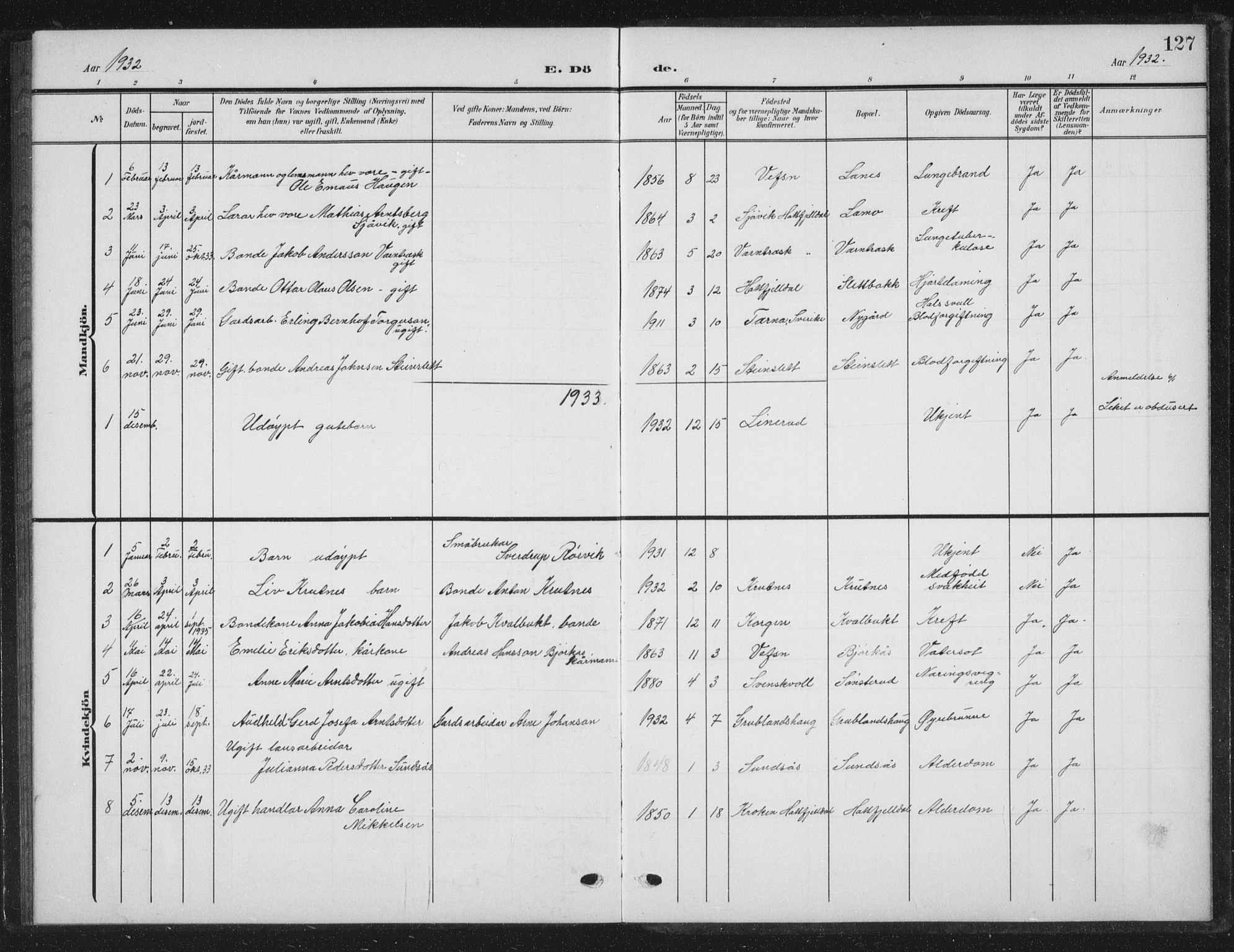 Ministerialprotokoller, klokkerbøker og fødselsregistre - Nordland, AV/SAT-A-1459/823/L0331: Parish register (copy) no. 823C03, 1905-1934, p. 127