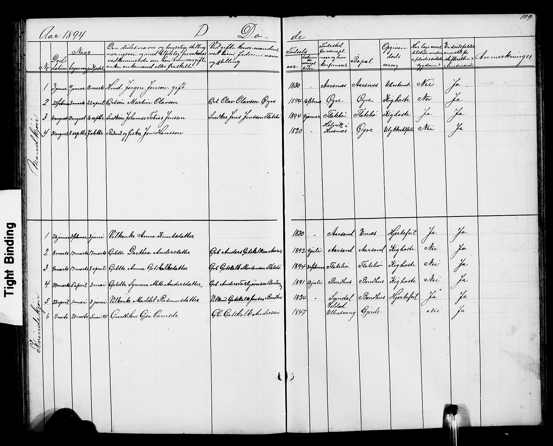 Kvinnherad sokneprestembete, SAB/A-76401/H/Hab: Parish register (copy) no. D 1, 1856-1905, p. 109