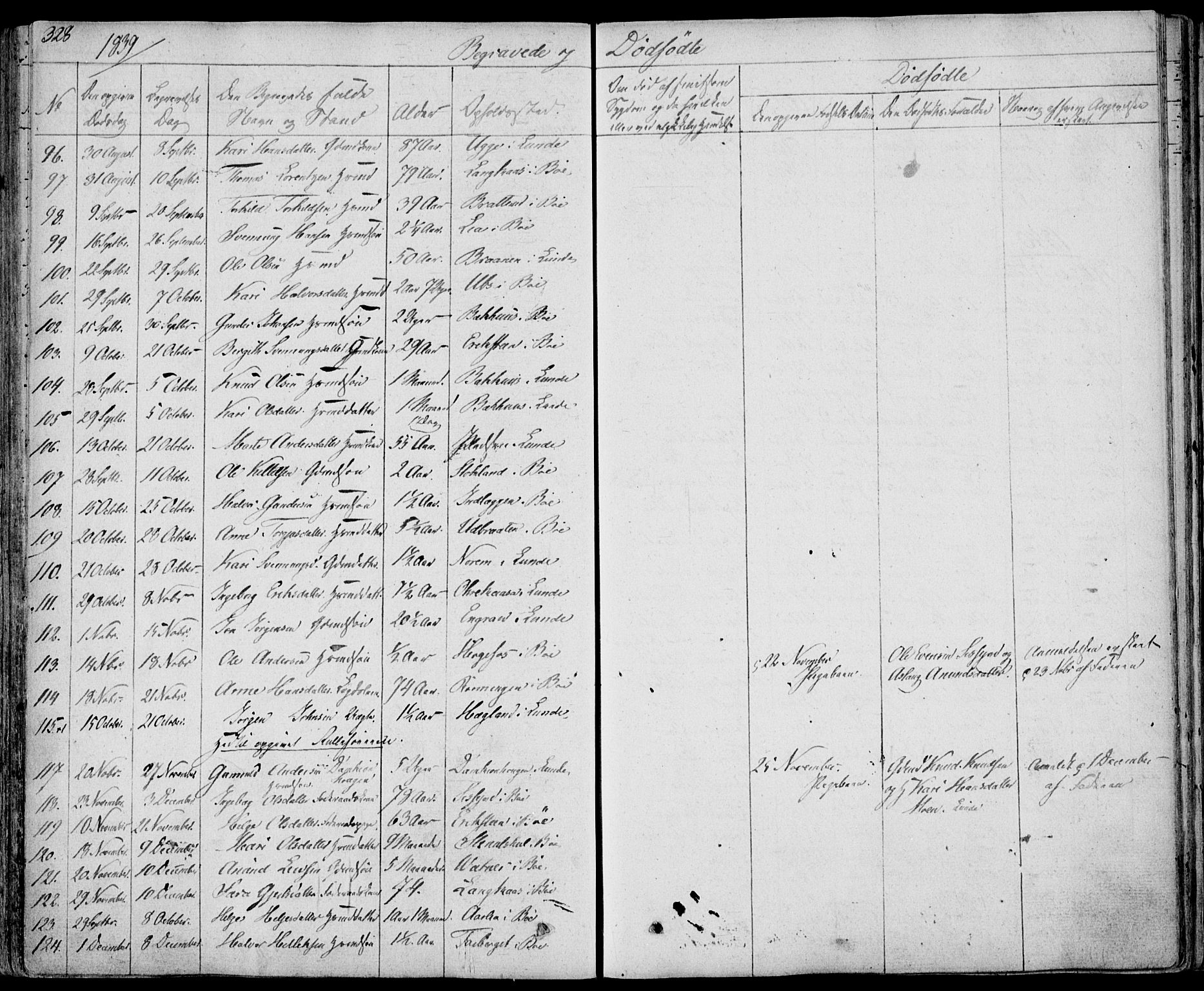 Bø kirkebøker, SAKO/A-257/F/Fa/L0007: Parish register (official) no. 7, 1831-1848, p. 328