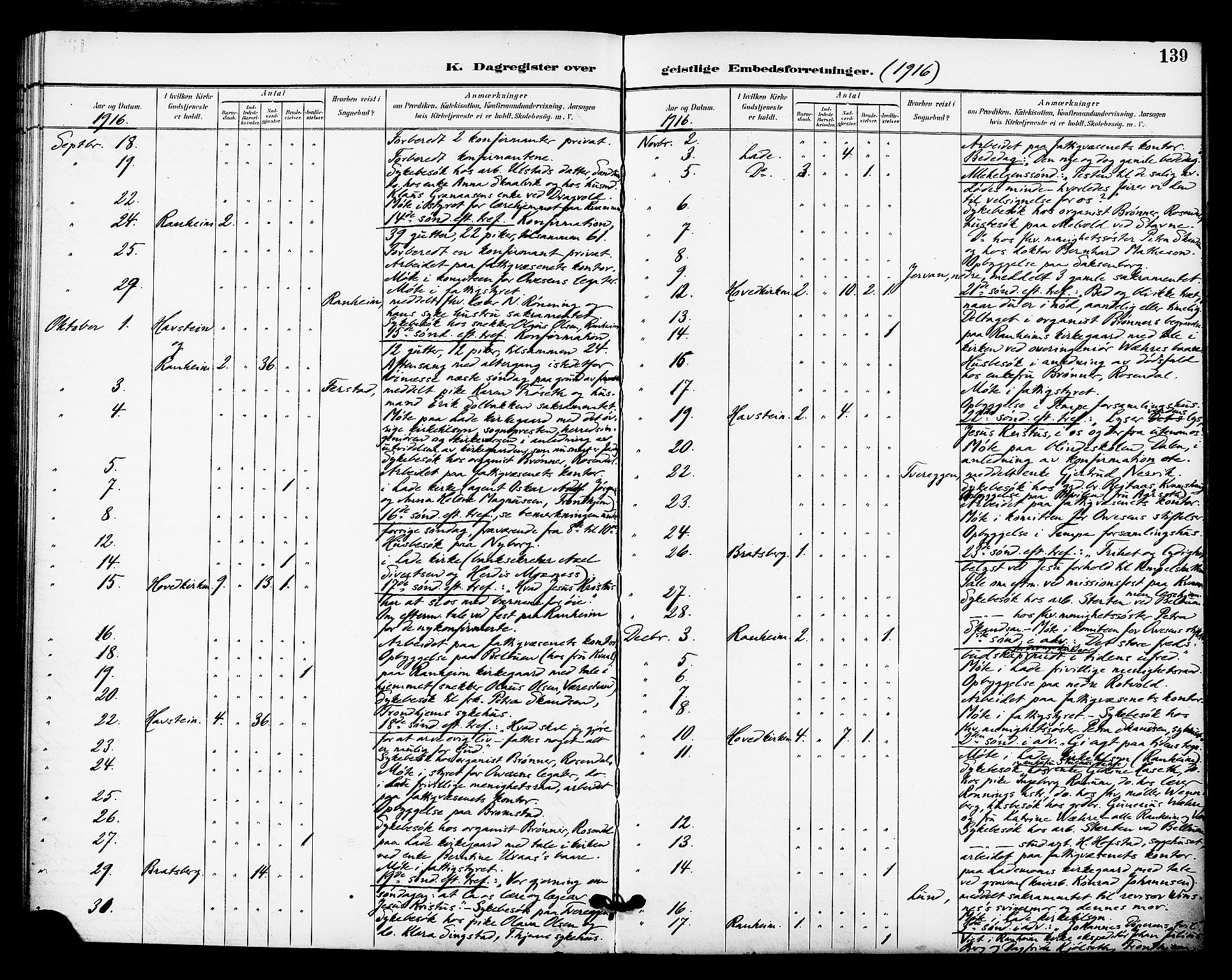 Ministerialprotokoller, klokkerbøker og fødselsregistre - Sør-Trøndelag, SAT/A-1456/606/L0304: Curate's parish register no. 606B03, 1895-1917, p. 139