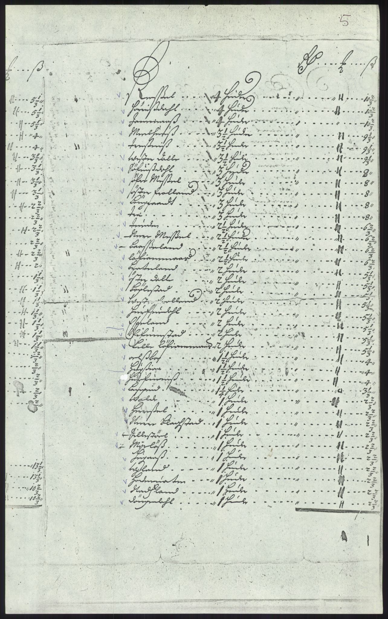 Samlinger til kildeutgivelse, Diplomavskriftsamlingen, RA/EA-4053/H/Ha, p. 436