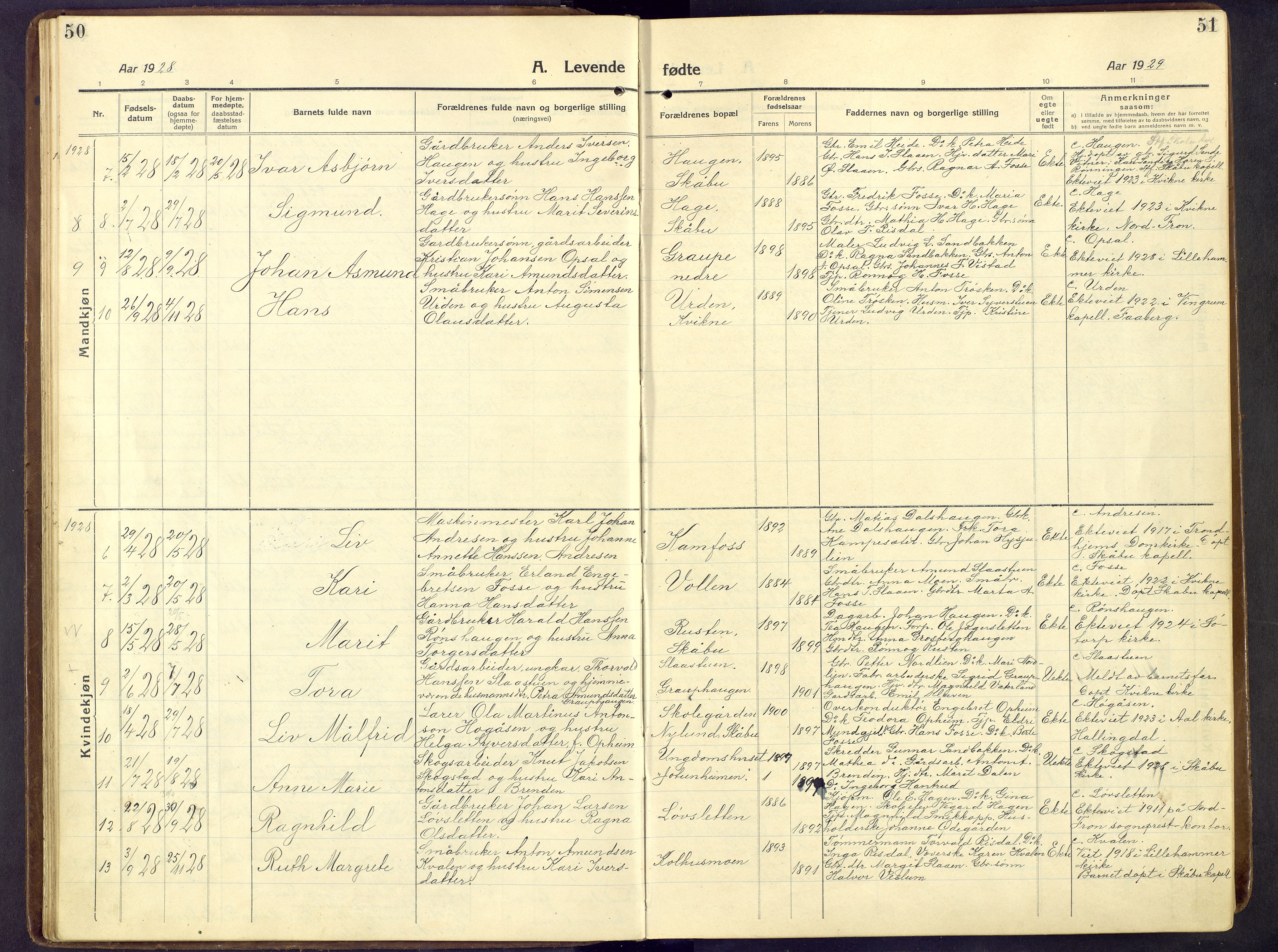 Nord-Fron prestekontor, SAH/PREST-080/H/Ha/Hab/L0009: Parish register (copy) no. 9, 1915-1958, p. 50-51