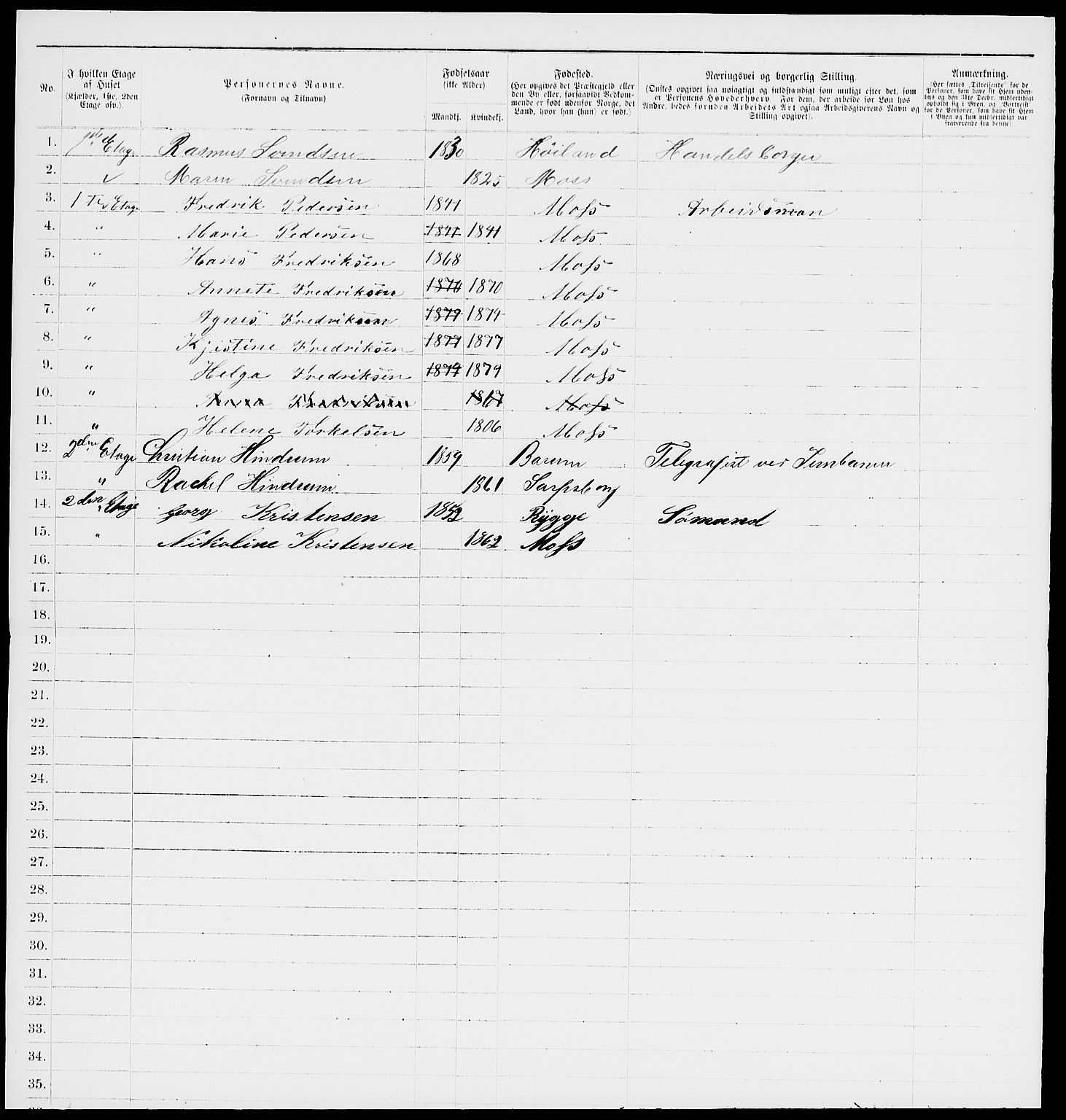 RA, 1885 census for 0104 Moss, 1885, p. 409