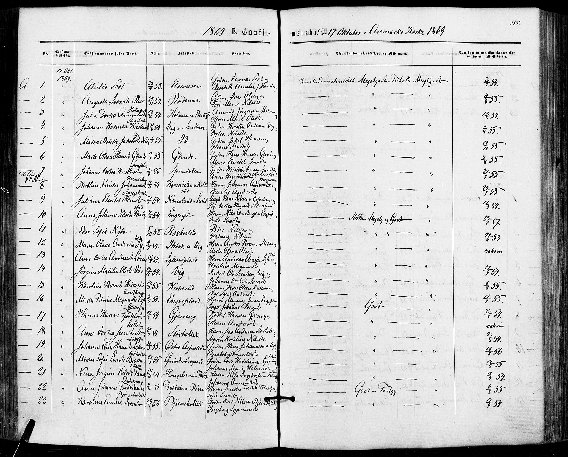 Aremark prestekontor Kirkebøker, SAO/A-10899/F/Fc/L0004: Parish register (official) no. III 4, 1866-1877, p. 355-356