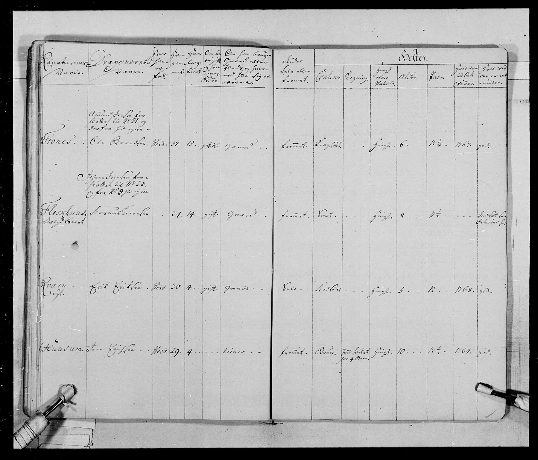 Generalitets- og kommissariatskollegiet, Det kongelige norske kommissariatskollegium, AV/RA-EA-5420/E/Eh/L0019: Nordafjelske dragonregiment, 1761-1769, p. 411