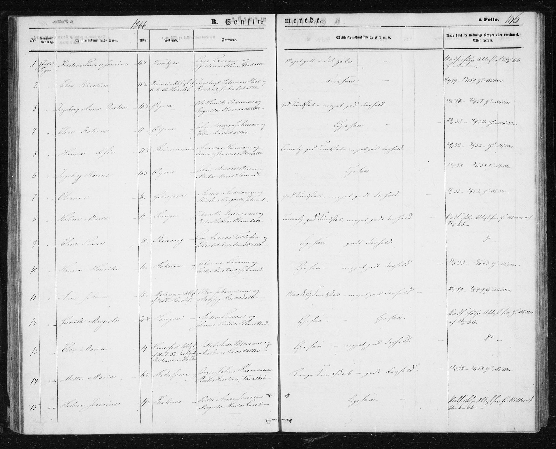 Lenvik sokneprestembete, SATØ/S-1310/H/Ha/Hab/L0004klokker: Parish register (copy) no. 4, 1859-1869, p. 106