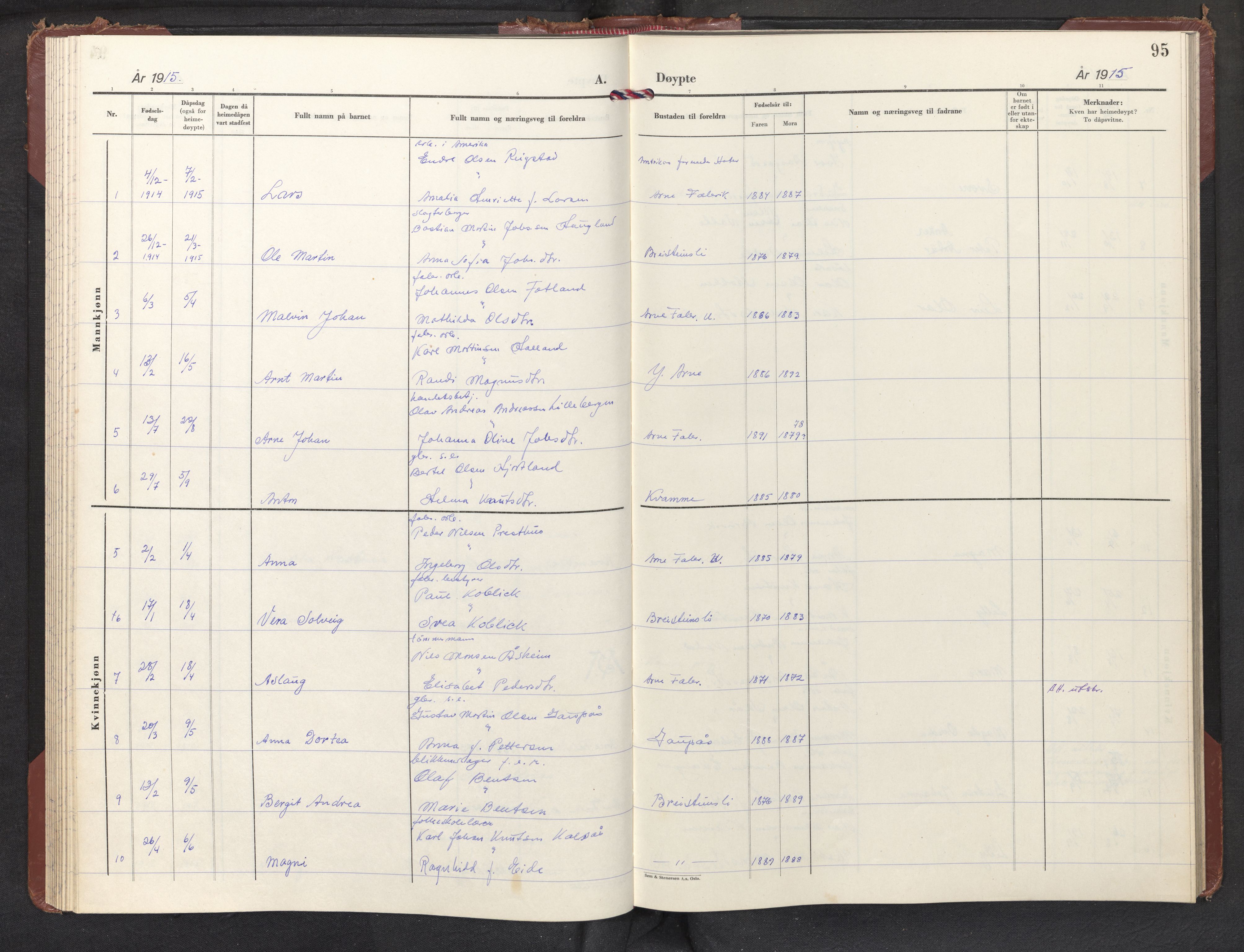 Haus sokneprestembete, SAB/A-75601/H/Haa: Parish register (official) no. E 1, 1887-1953, p. 95