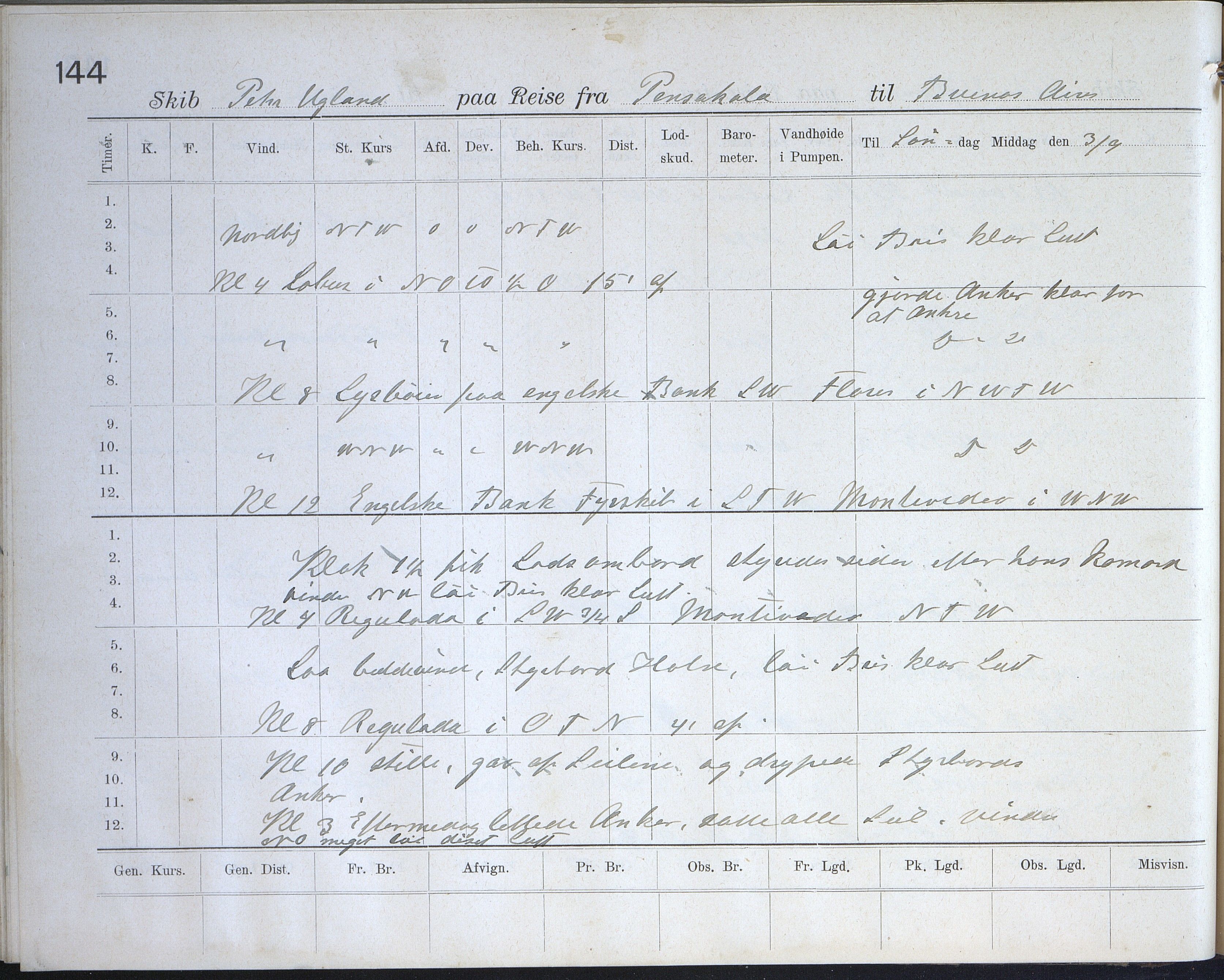 Fartøysarkivet, AAKS/PA-1934/F/L0272: Pehr Ugland (bark), 1891-1929, p. 144