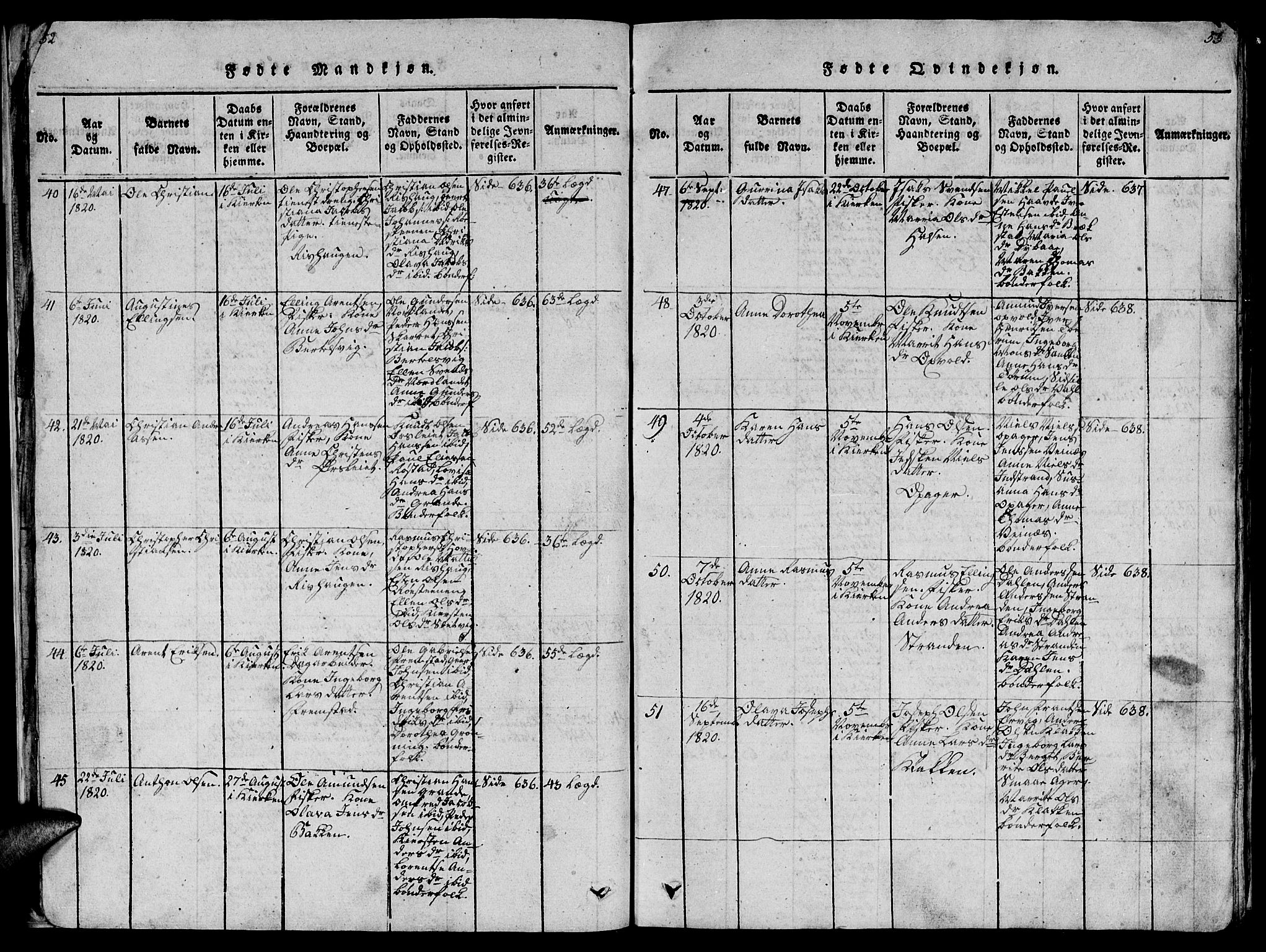 Ministerialprotokoller, klokkerbøker og fødselsregistre - Sør-Trøndelag, SAT/A-1456/659/L0744: Parish register (copy) no. 659C01, 1818-1825, p. 52-53