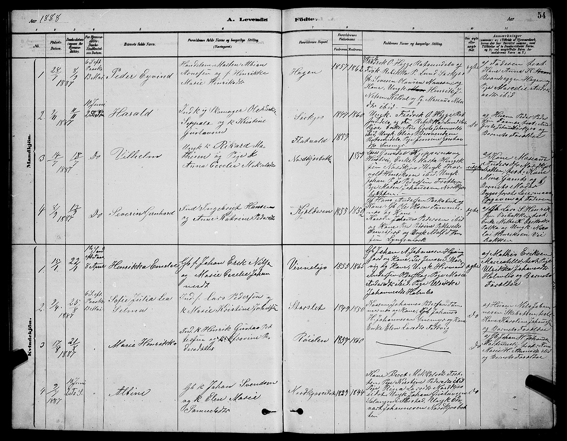 Skjervøy sokneprestkontor, SATØ/S-1300/H/Ha/Hab/L0020klokker: Parish register (copy) no. 20, 1878-1892, p. 54