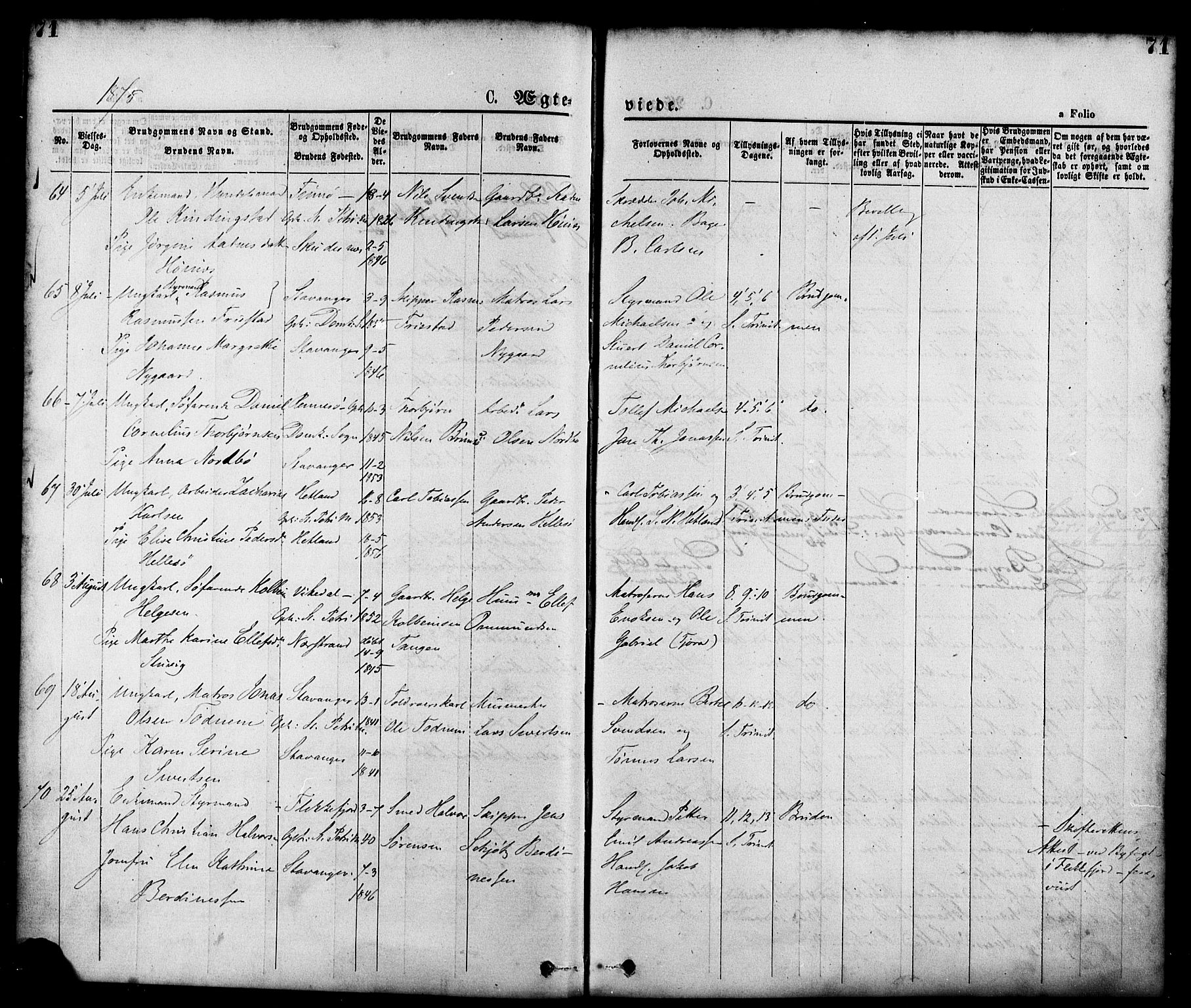 St. Petri sokneprestkontor, AV/SAST-A-101813/001/30/30BA/L0010: Parish register (official) no. A 10, 1869-1878, p. 71