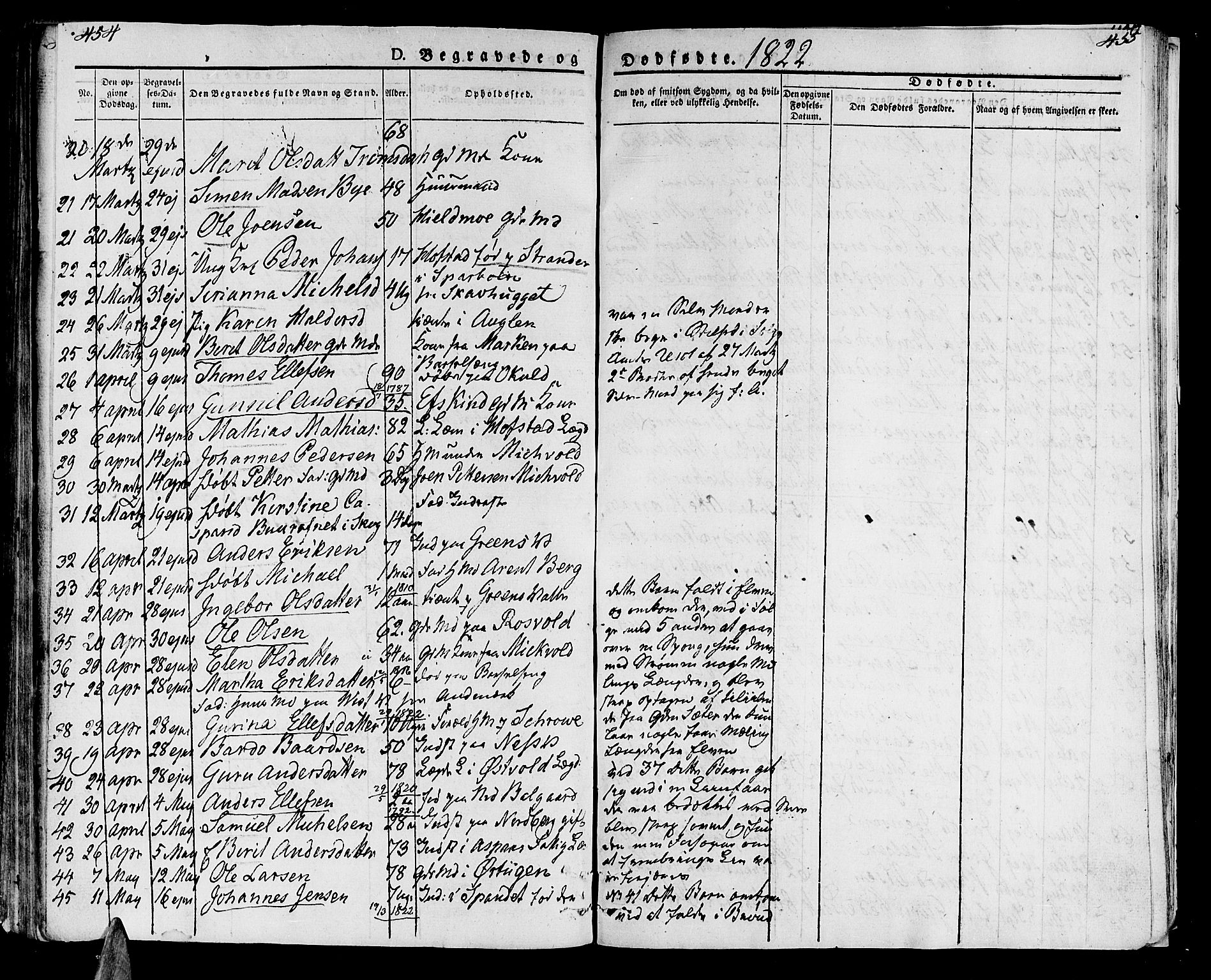 Ministerialprotokoller, klokkerbøker og fødselsregistre - Nord-Trøndelag, SAT/A-1458/723/L0237: Parish register (official) no. 723A06, 1822-1830, p. 454-455