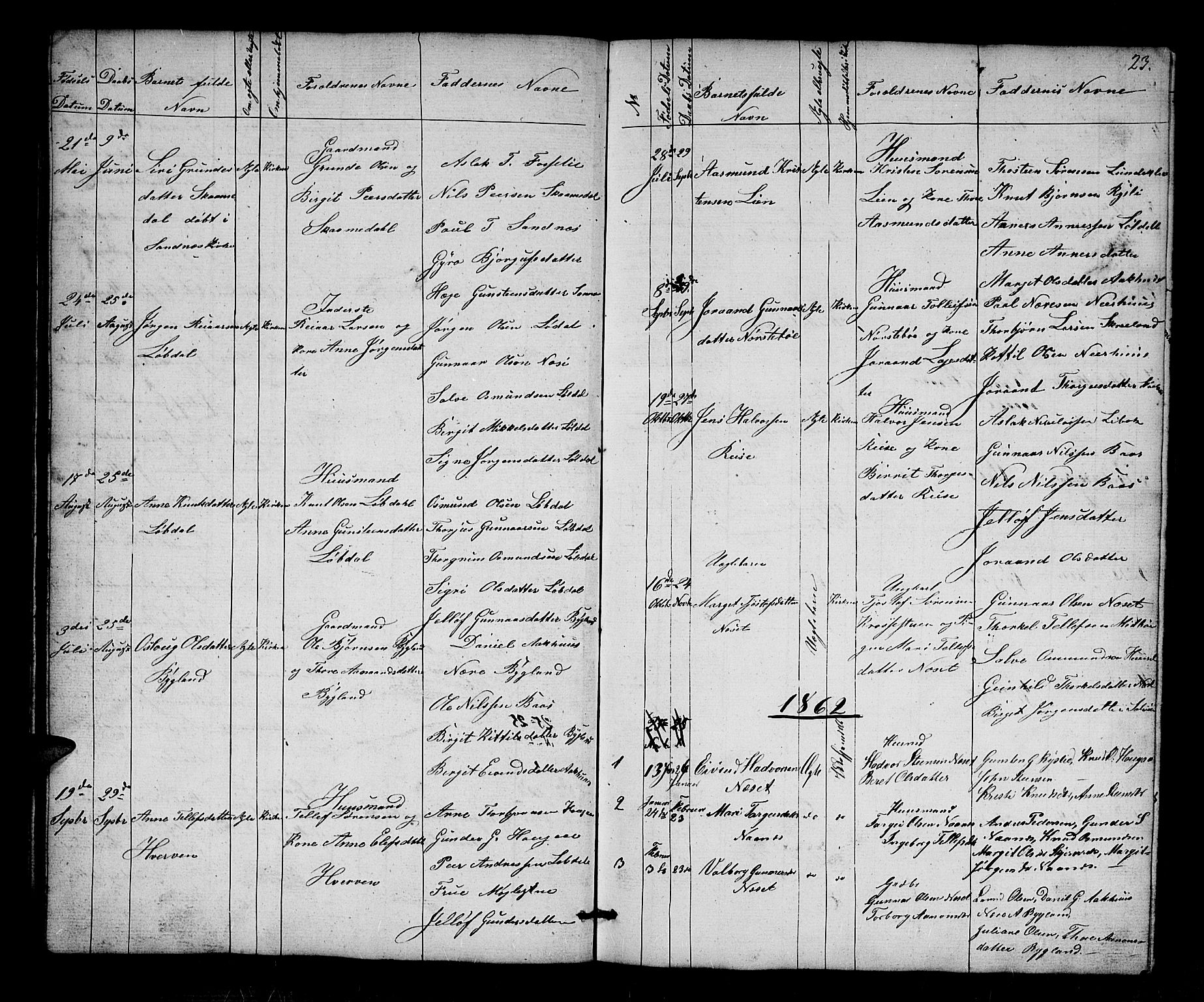 Bygland sokneprestkontor, AV/SAK-1111-0006/F/Fb/Fbb/L0002: Parish register (copy) no. B 2, 1848-1886, p. 23