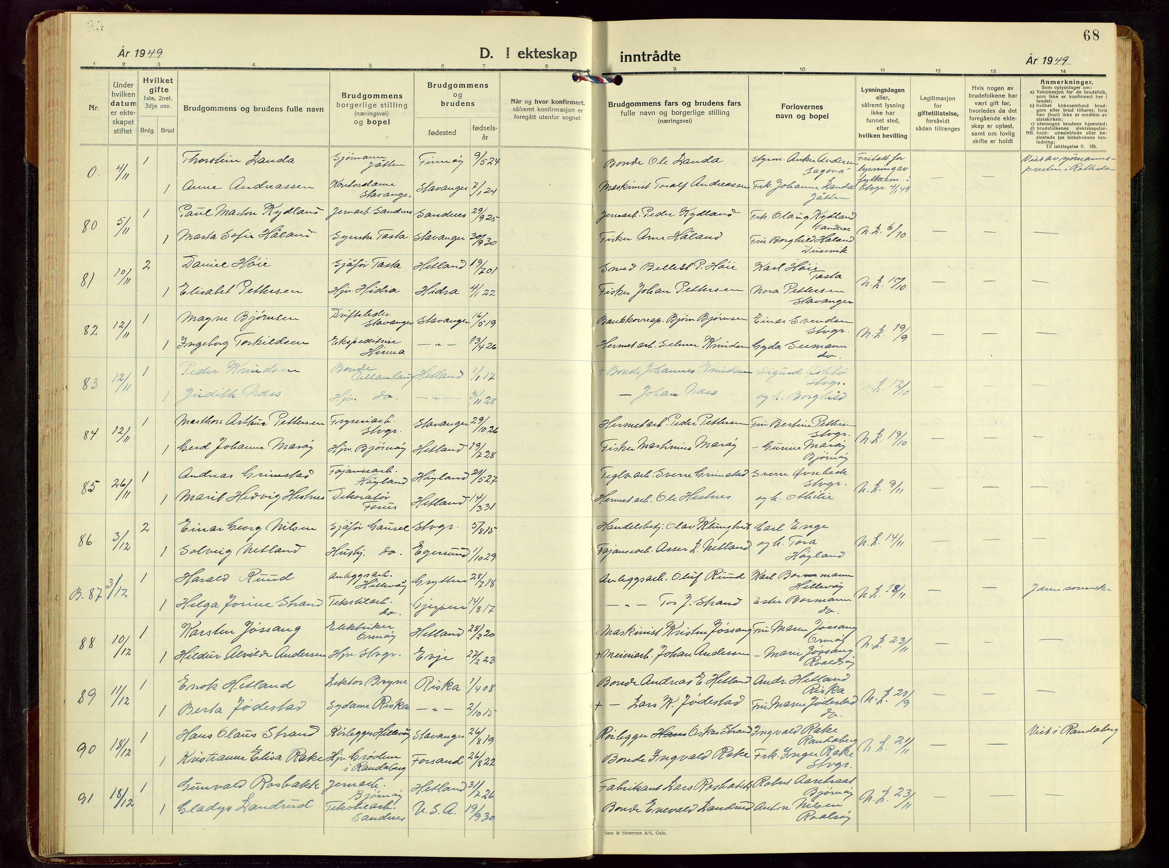 Hetland sokneprestkontor, AV/SAST-A-101826/30/30BB/L0016: Parish register (copy) no. B 16, 1942-1960, p. 68