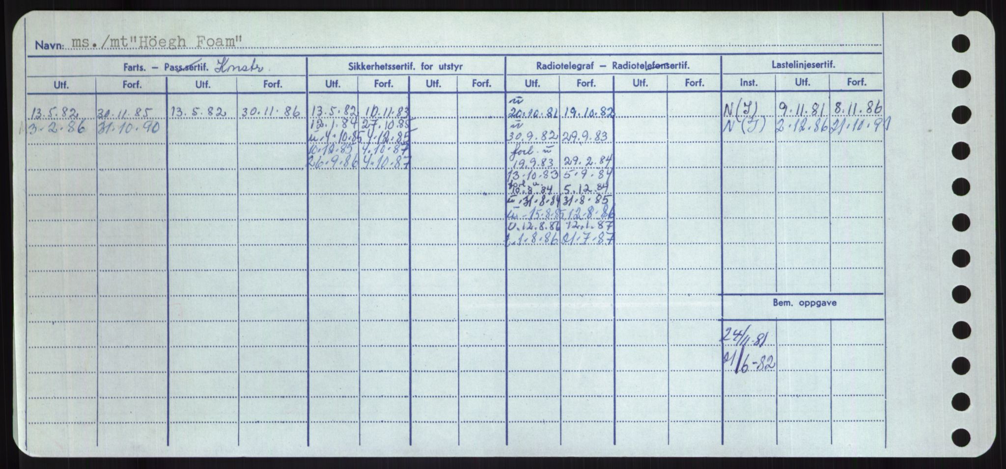 Sjøfartsdirektoratet med forløpere, Skipsmålingen, RA/S-1627/H/Hd/L0017: Fartøy, Holi-Hå, p. 326