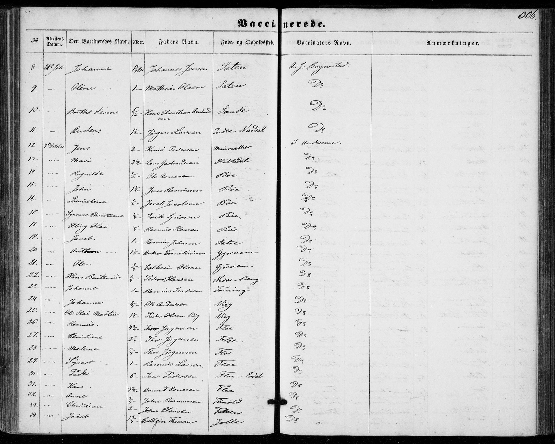 Stryn Sokneprestembete, AV/SAB-A-82501: Parish register (official) no. A 3, 1862-1877, p. 306