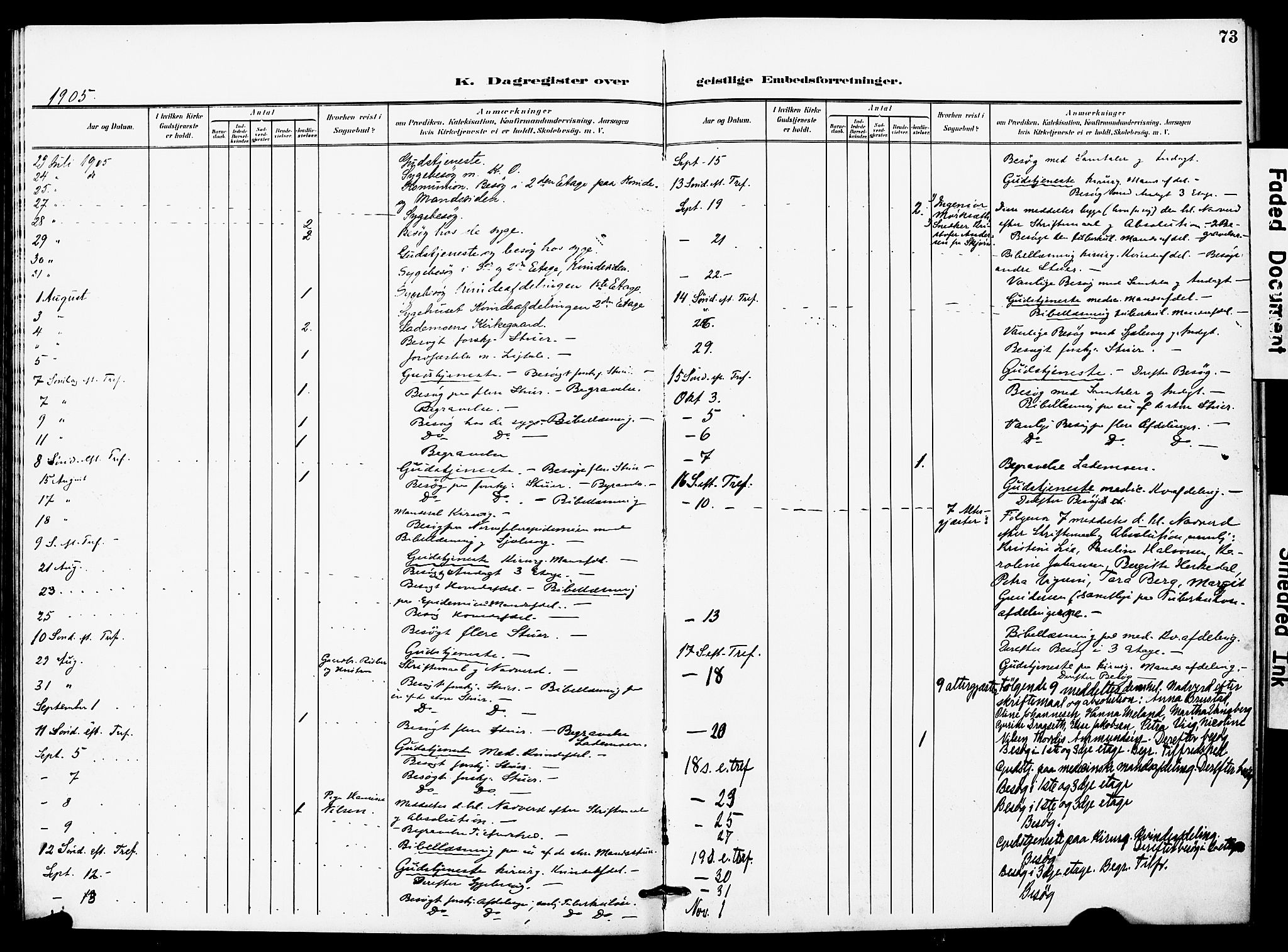 Ministerialprotokoller, klokkerbøker og fødselsregistre - Sør-Trøndelag, SAT/A-1456/628/L0483: Parish register (official) no. 628A01, 1902-1920, p. 73