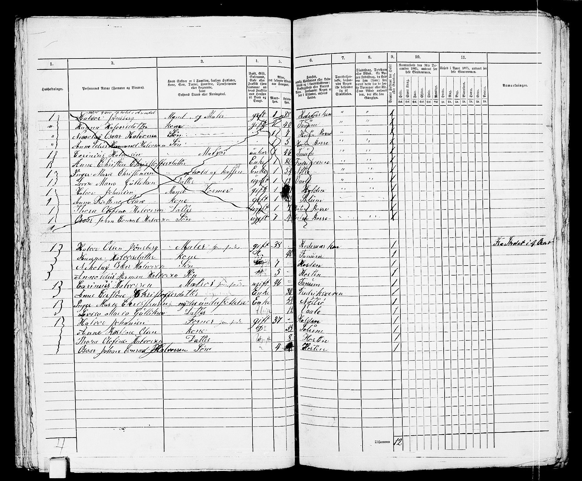 RA, 1865 census for Horten, 1865, p. 944