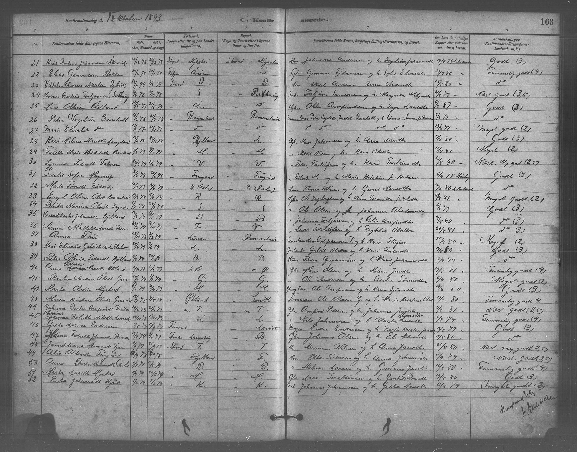 Stord sokneprestembete, SAB/A-78201/H/Hab: Parish register (copy) no. A 2, 1879-1909, p. 163