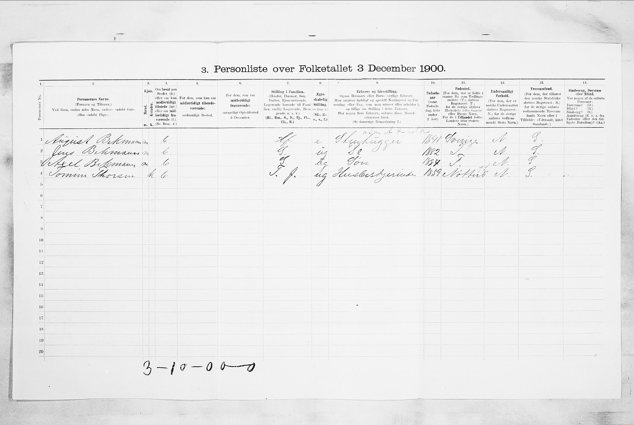 RA, 1900 census for Tønsberg, 1900, p. 434