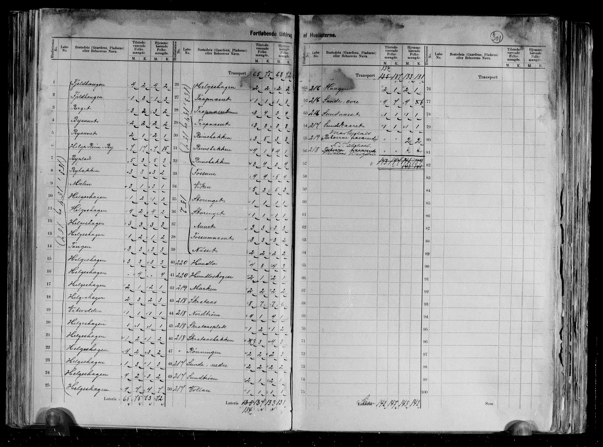 RA, 1891 census for 1733 Egge, 1891, p. 8